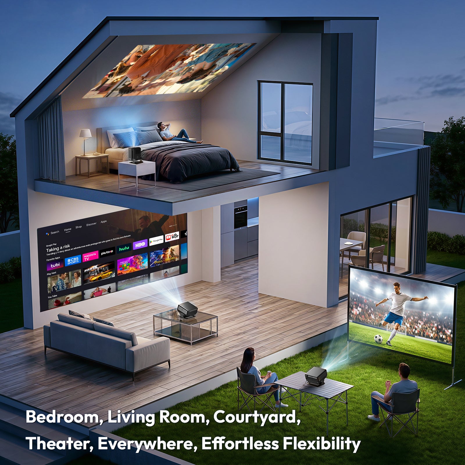 Gimbal A8 Portable Projector Android 14 With Native 1080P Support 8K Decode WiFi 6 & Bluetooth 5.4 Home Theater