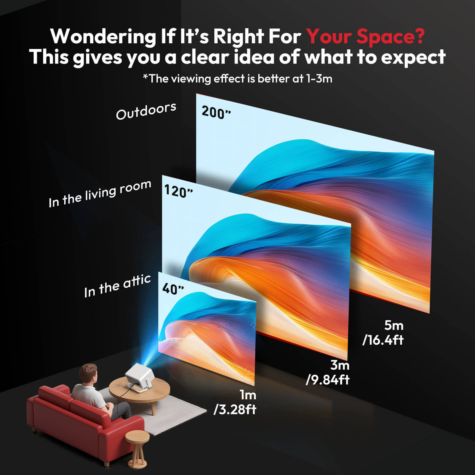 Gimbal N6 Pro Portable Projector With Native 1080P WiFi 6 & Bluetooth 5.4 32GB For Home Theater