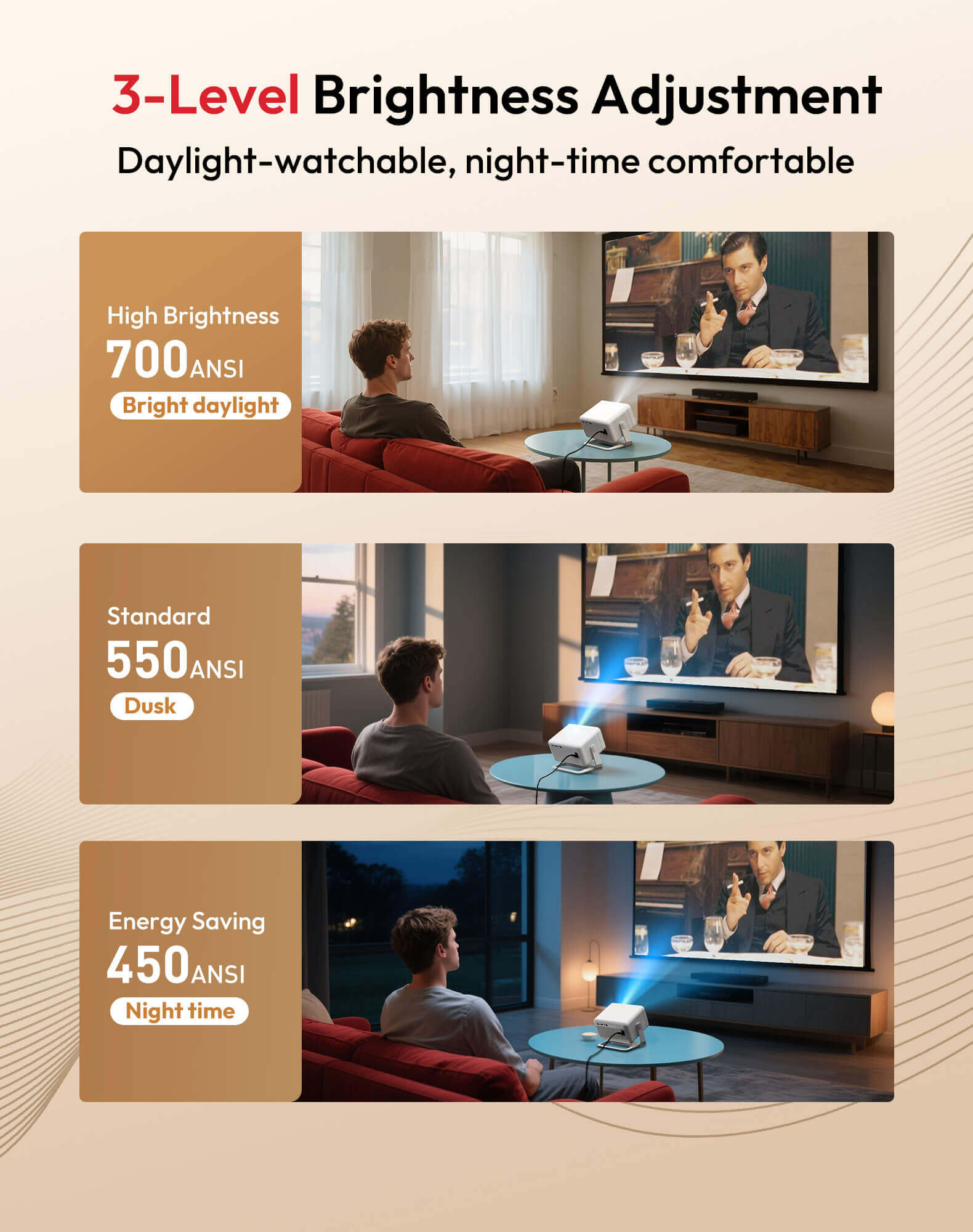 Gimbal N6 Pro Portable Projector With Native 1080P WiFi 6 & Bluetooth 5.4 32GB For Home Theater