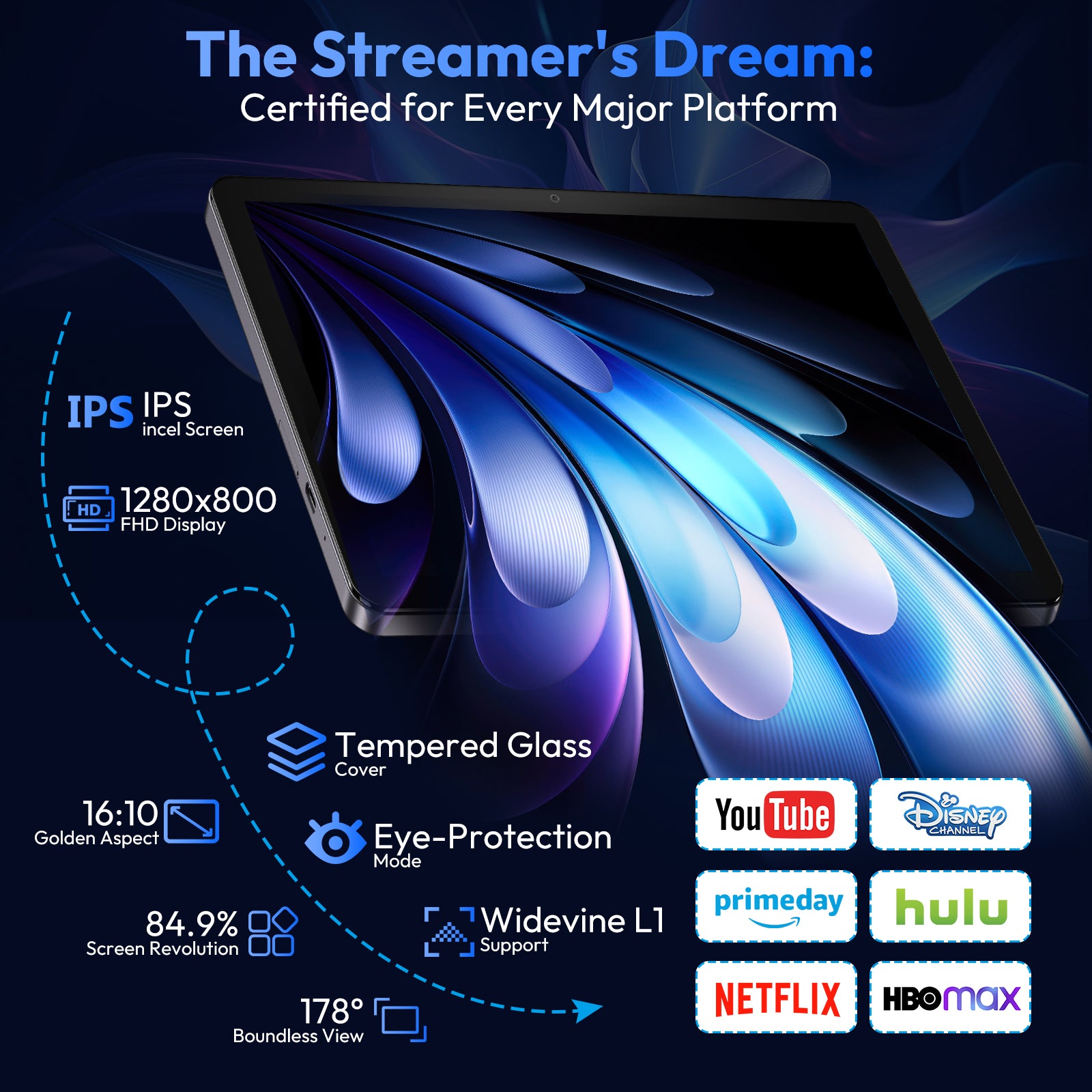 XGODY N05 Pro Android 16 Tablet 10.1" 24GB RAM 256GB ROM 2SIM 8000mAh Widevine L1 2-in-1 Tablet PC – Support 4G LTE