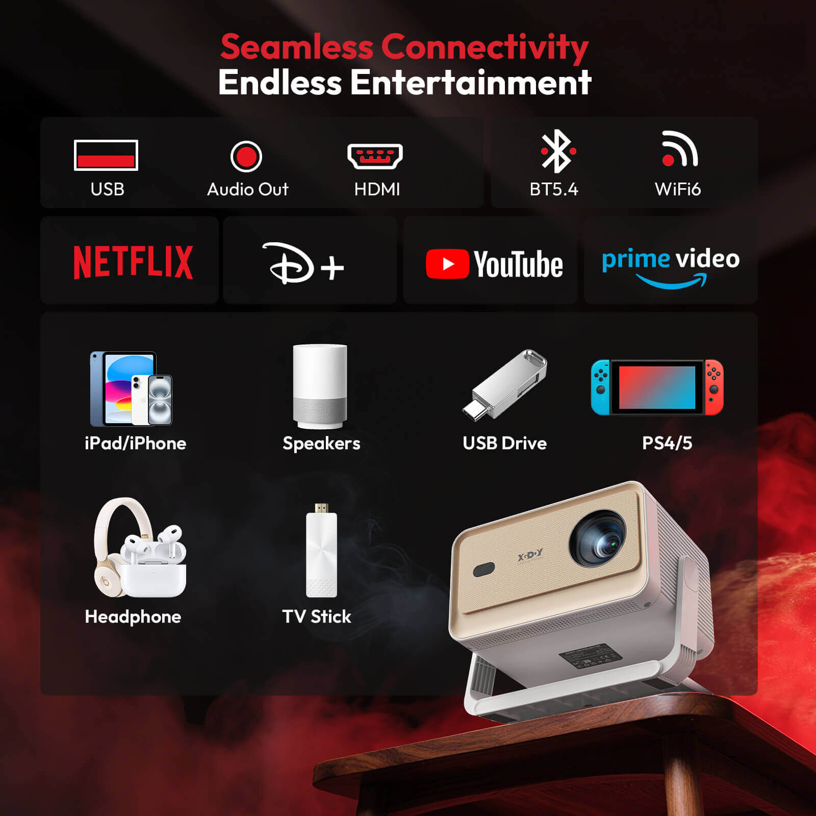 Gimbal N6 Pro Portable Projector With Native 1080P WiFi 6 & Bluetooth 5.4 32GB For Home Theater