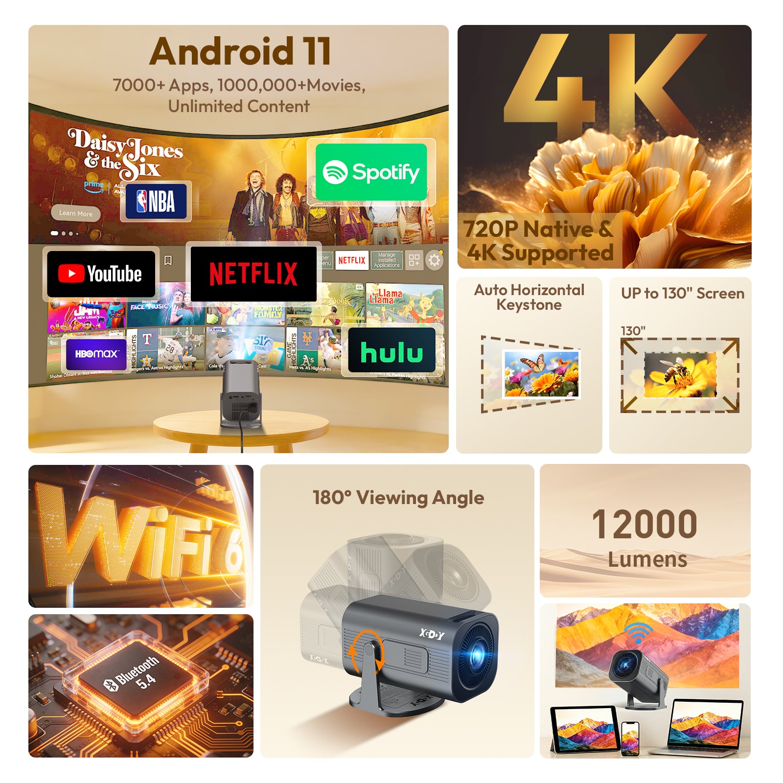 Gimbal 3 Pro Portable Projector With Native 720P WiFi 6 & Bluetooth 5.4 8GB 180° Rotation