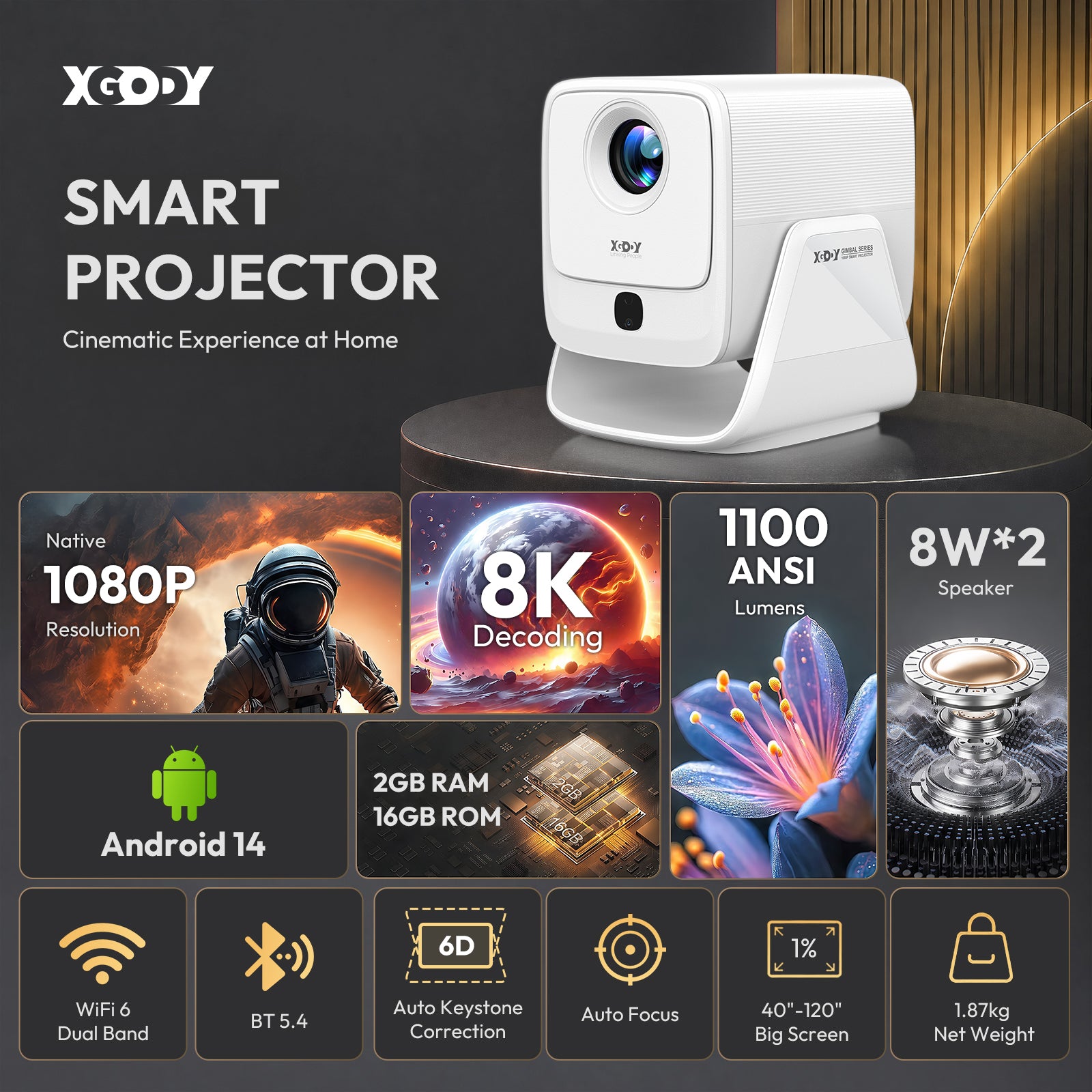 Gimbal A7 Portable Projector Android 14 With Native 1080P 8K Decoding 16GB 90° Rotation