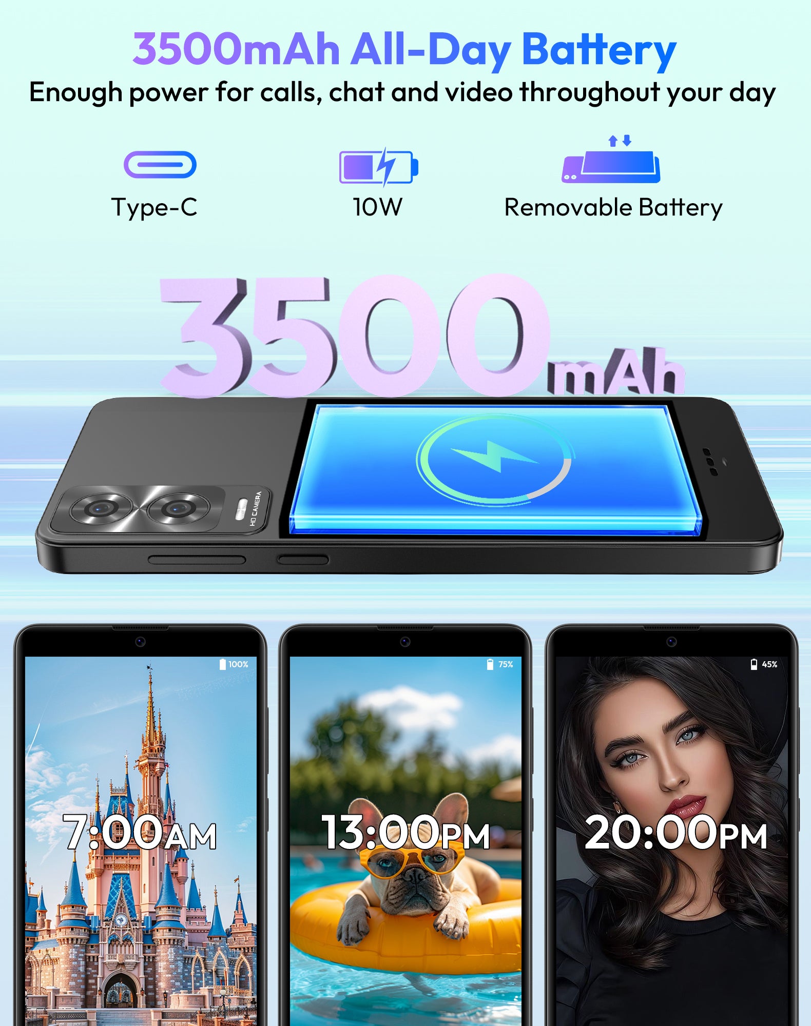 X33 6" Android 15 Go Unlocked 4G Android Phone |, 3000mAh, Bluetooth 5.0 DualSIM+microSDcardslot