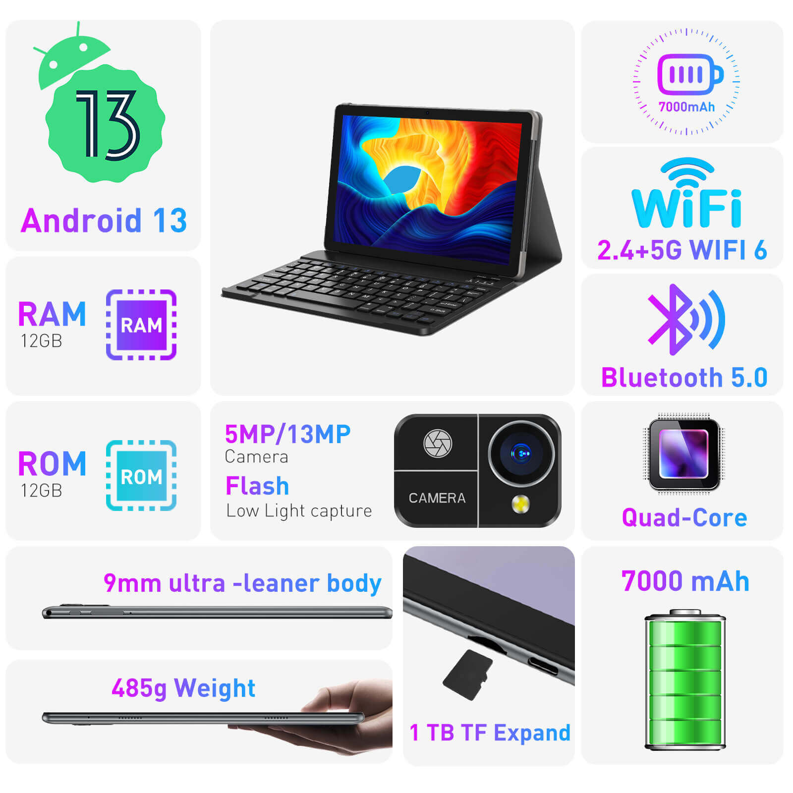XGODY N02 PRO Tablet PC 10.1 Inch Tablet PC With Bluetooth, 12GB+128GB Storage, 7000 mAh Large Battery