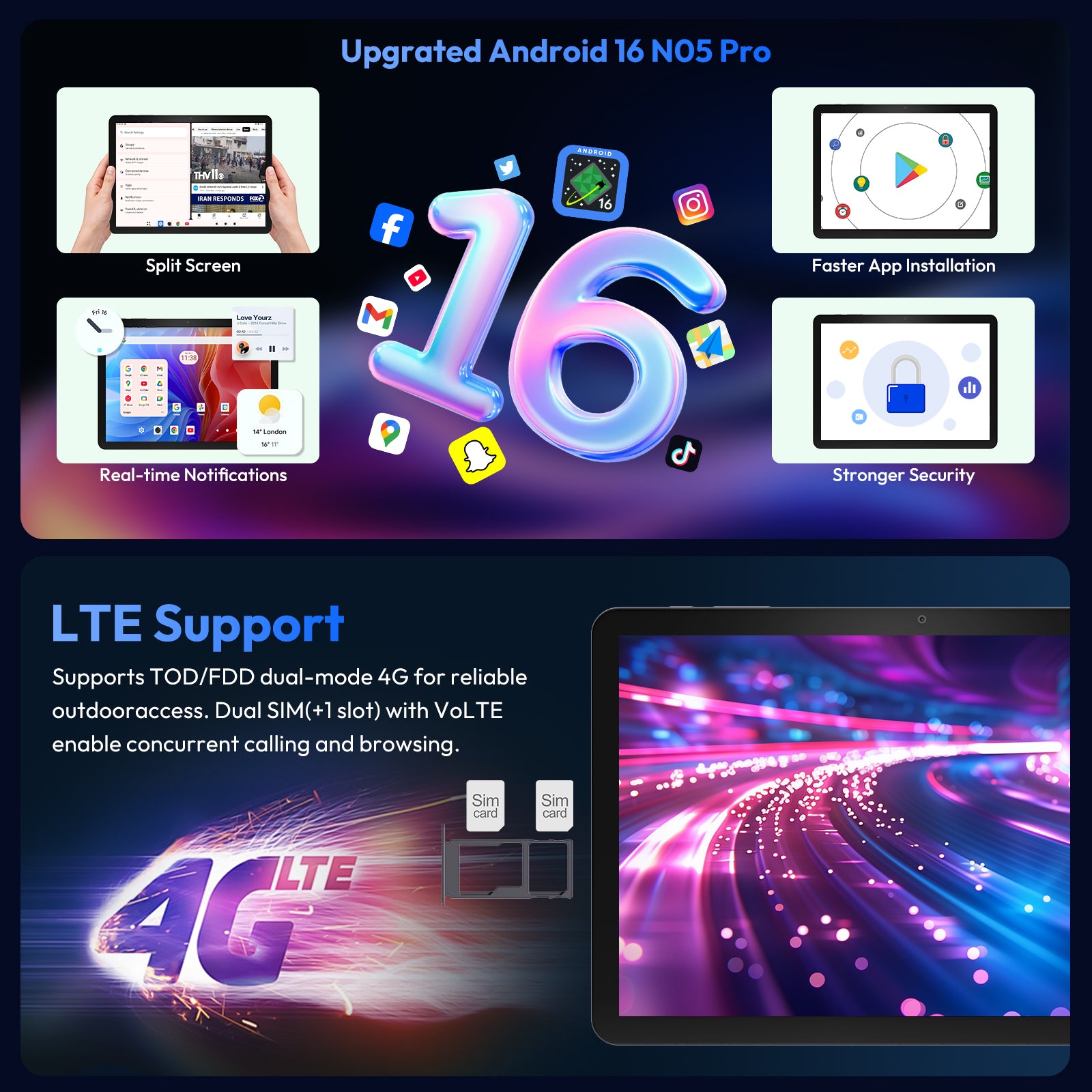 XGODY N05 Pro Android 16 Tablet 10.1" 24GB RAM 256GB ROM 2SIM 8000mAh Widevine L1 2-in-1 Tablet PC – Support 4G LTE