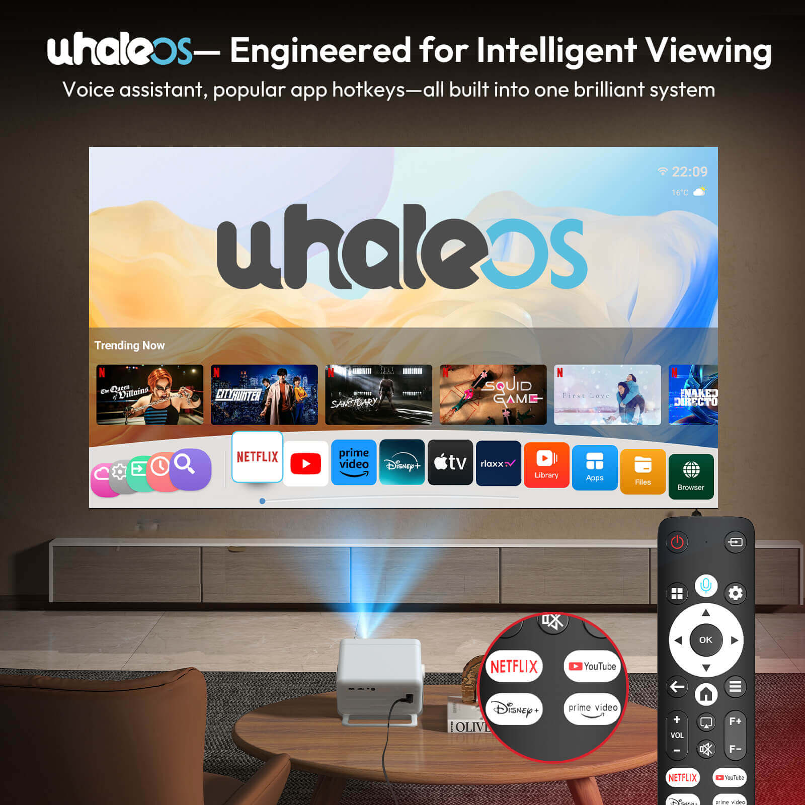 Gimbal N6 Pro Portable Projector With Native 1080P WiFi 6 & Bluetooth 5.4 32GB For Home Theater