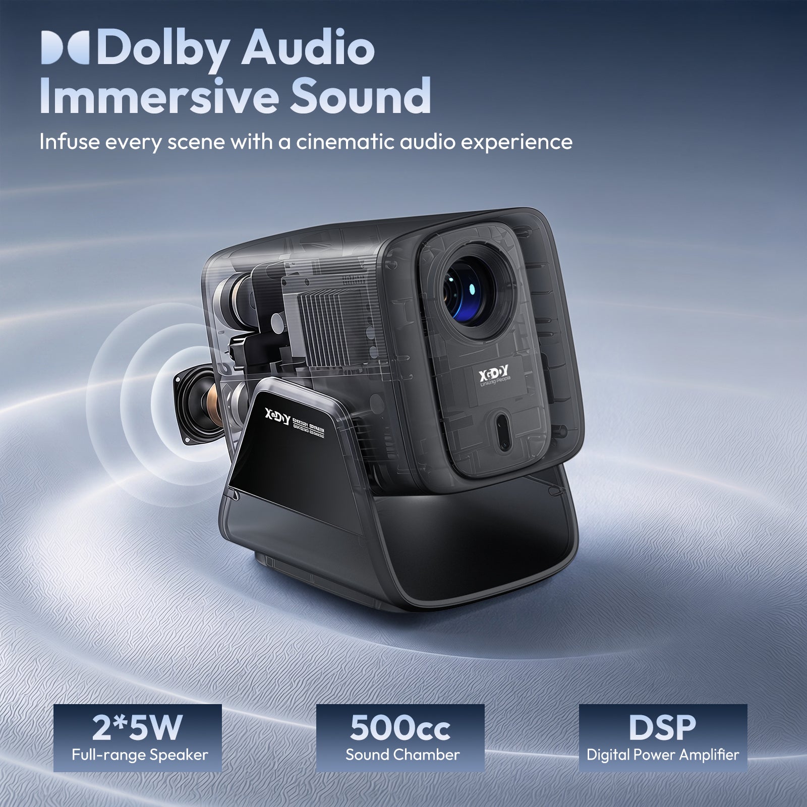 Gimbal A7 Cine Portable Projector Android 14 With Native 1080P WiFi 6 Bluetooth 5.4 Dolby Audio