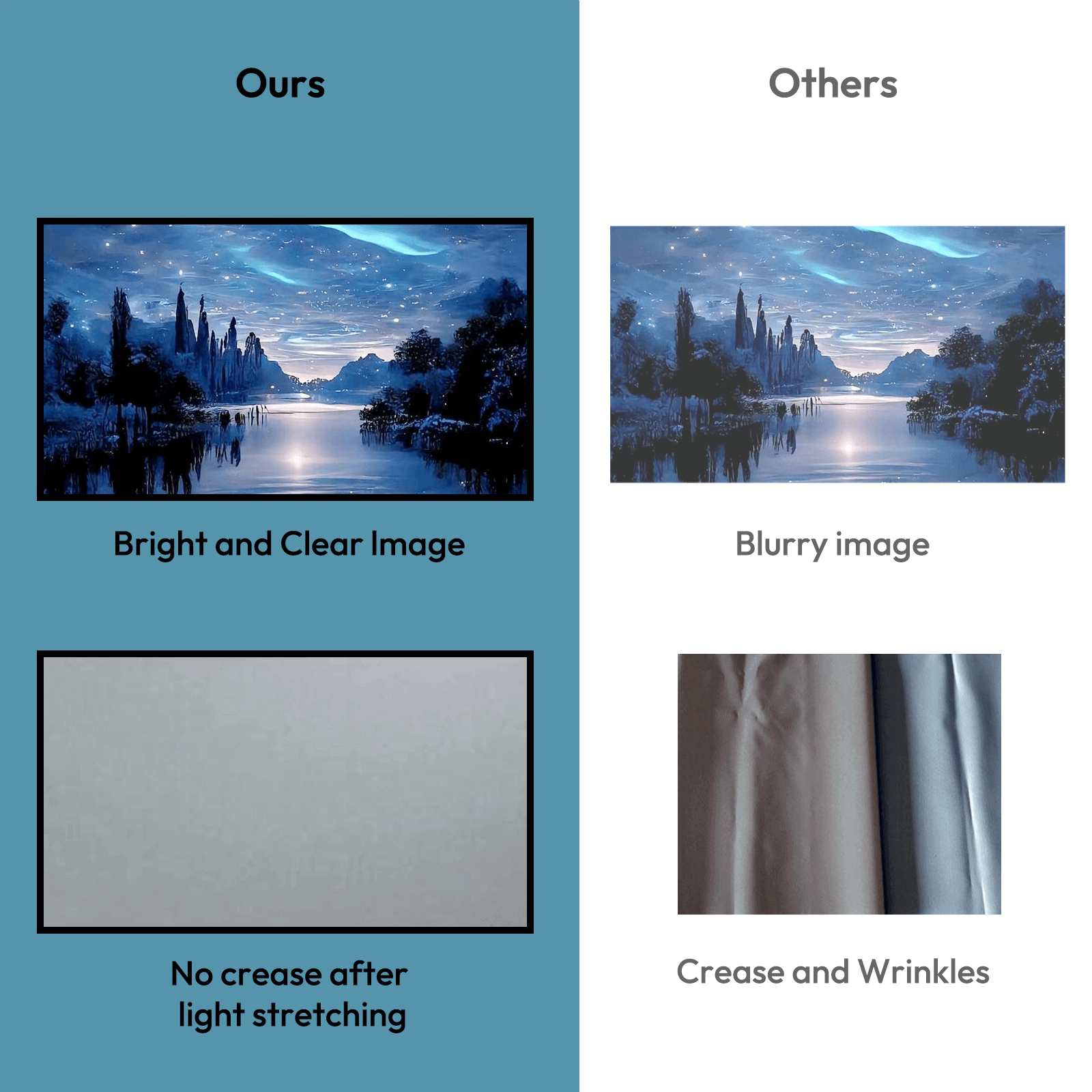 100" Foldable ALR Projection Screen | Portable Ambient Light Rejecting Screen for Home & Travel