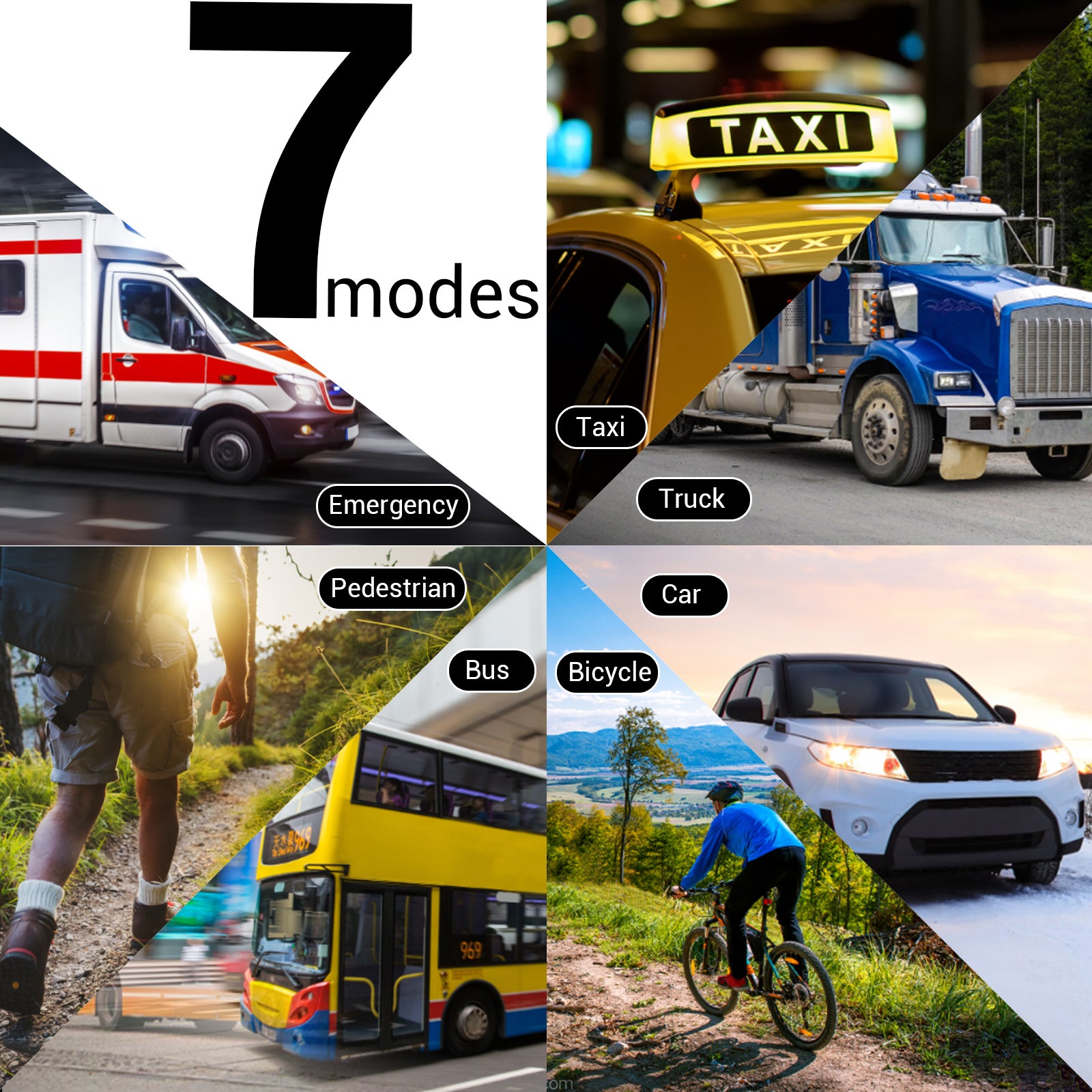 XGODY 560 | 5'' Car & Truck GPS Voice Navigation SAT NAV Navigator Free Map Update