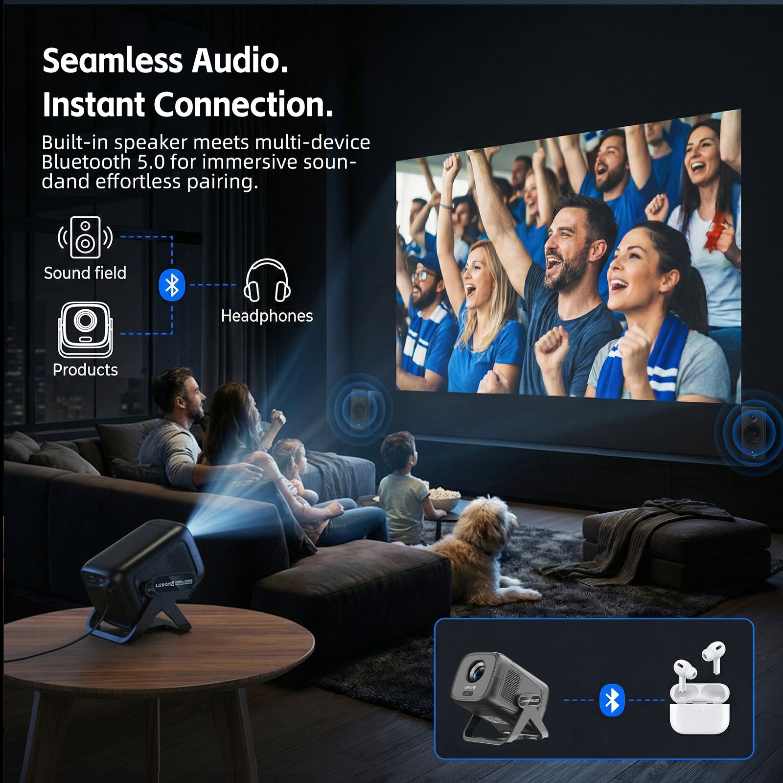 XGODY A5 Smart Gimbal Projector - Native 1080P FHD, 450 ANSI, Android 14, Auto Focus & Keystone, 135° Rotation Portable Movie Projector