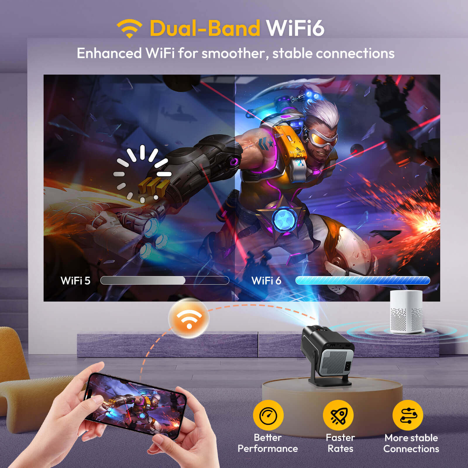 Gimbal 5: Portable Projector with Android 11.0, Native 1080P, WiFi & Bluetooth Connectivity