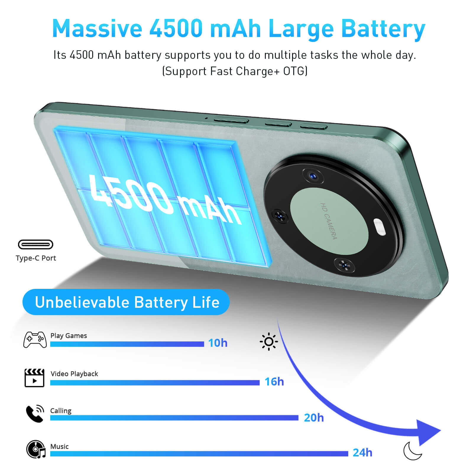 A54 6.5" Fashion Unlocked 4G Android Cell Phone | Face Recognition Included