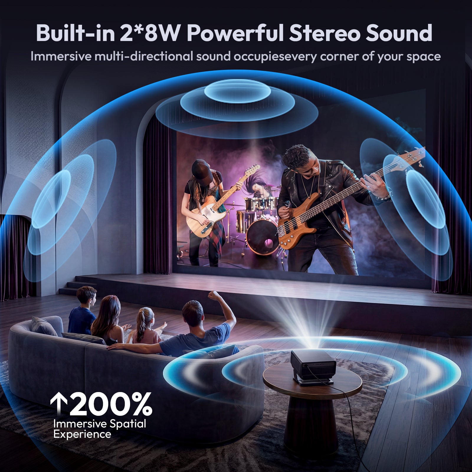 Gimbal A8 Portable Projector Android 14 With Native 1080P Support 8K Decode WiFi 6 & Bluetooth 5.4 Home Theater