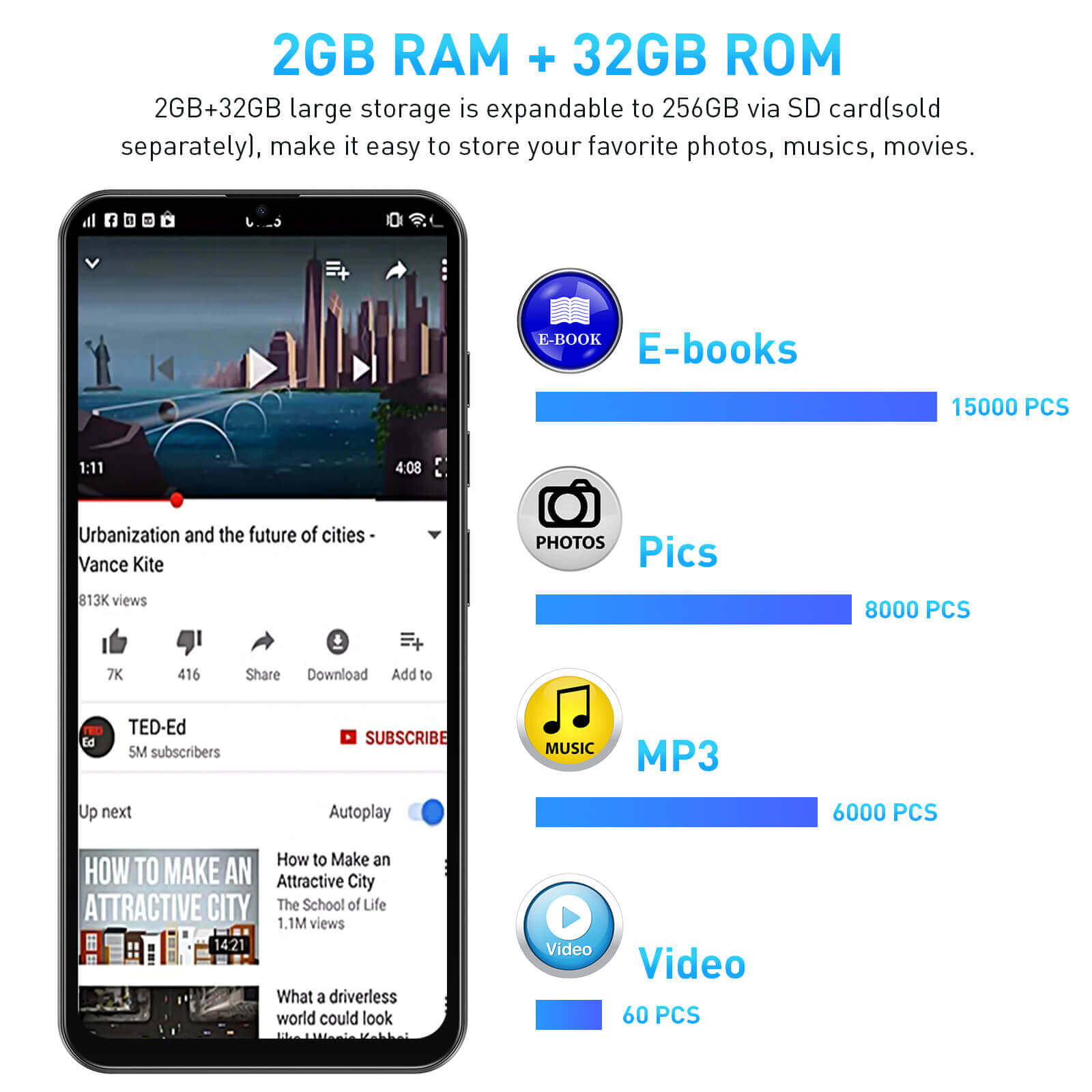 A54 6.5" Fashion Unlocked 4G Android Cell Phone | Face Recognition Included
