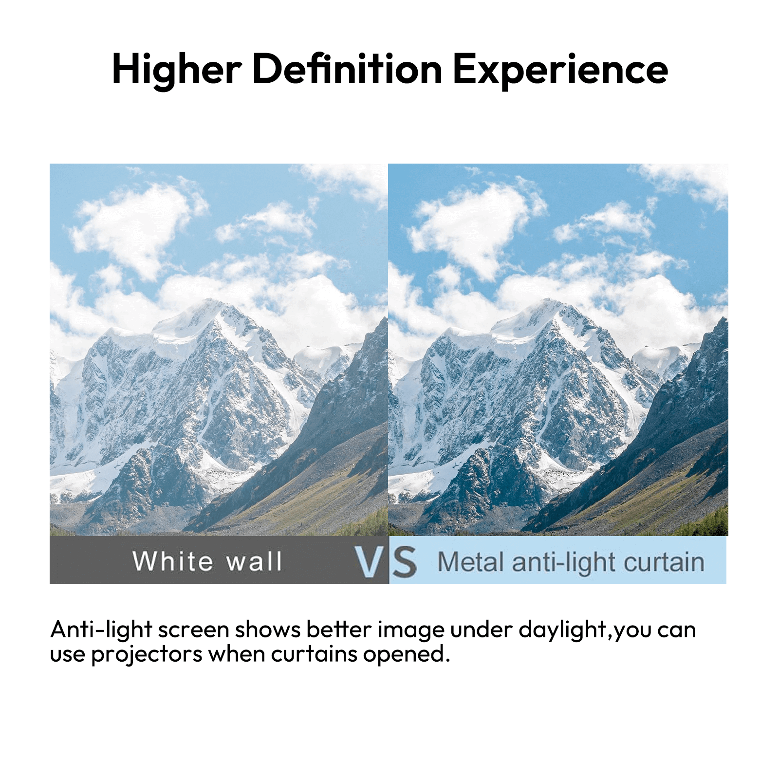 100" Foldable ALR Projection Screen | Portable Ambient Light Rejecting Screen for Home & Travel