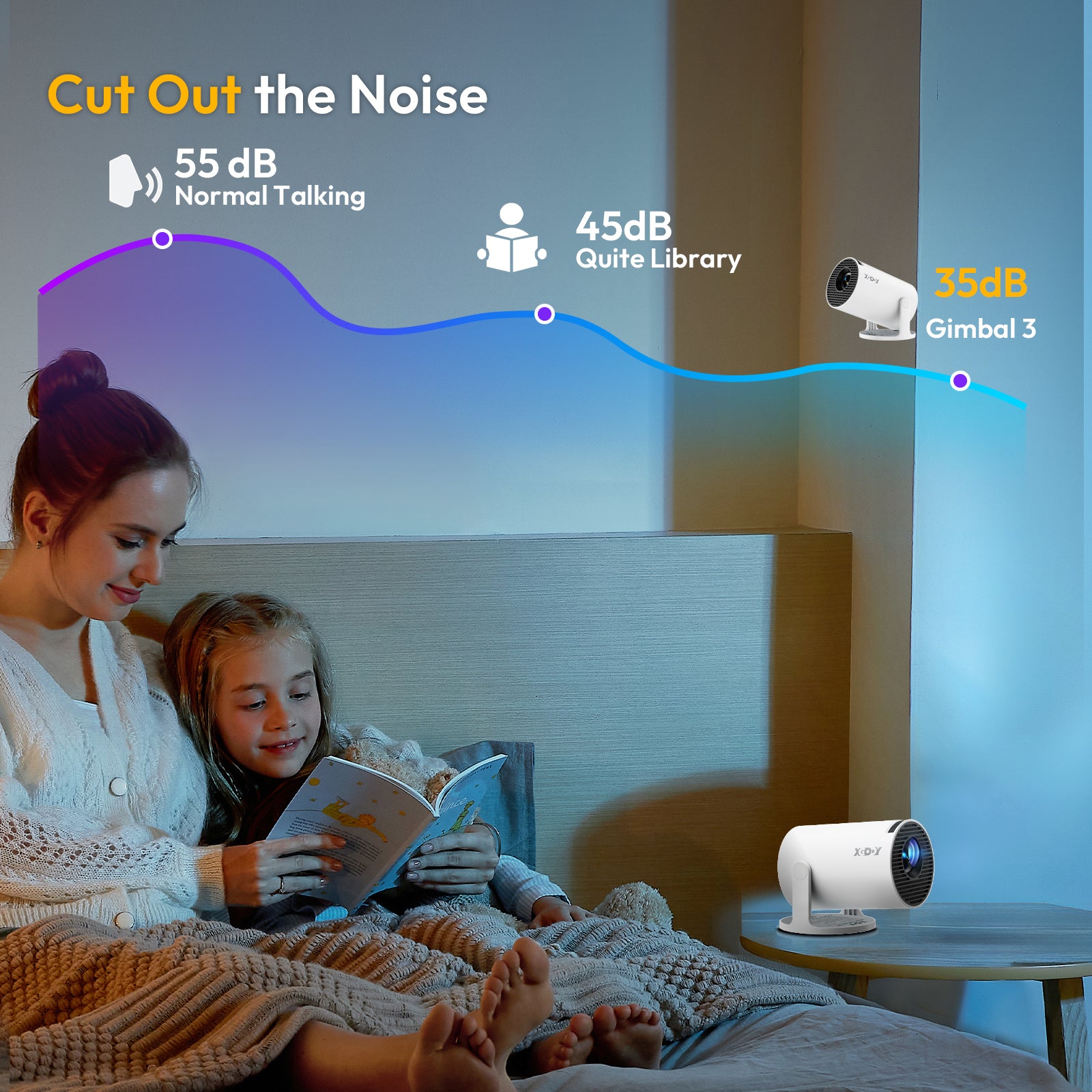 XGODY Gimbal 3 NEW Portable Short-throw Projector, Android 14.0 System 8K Support