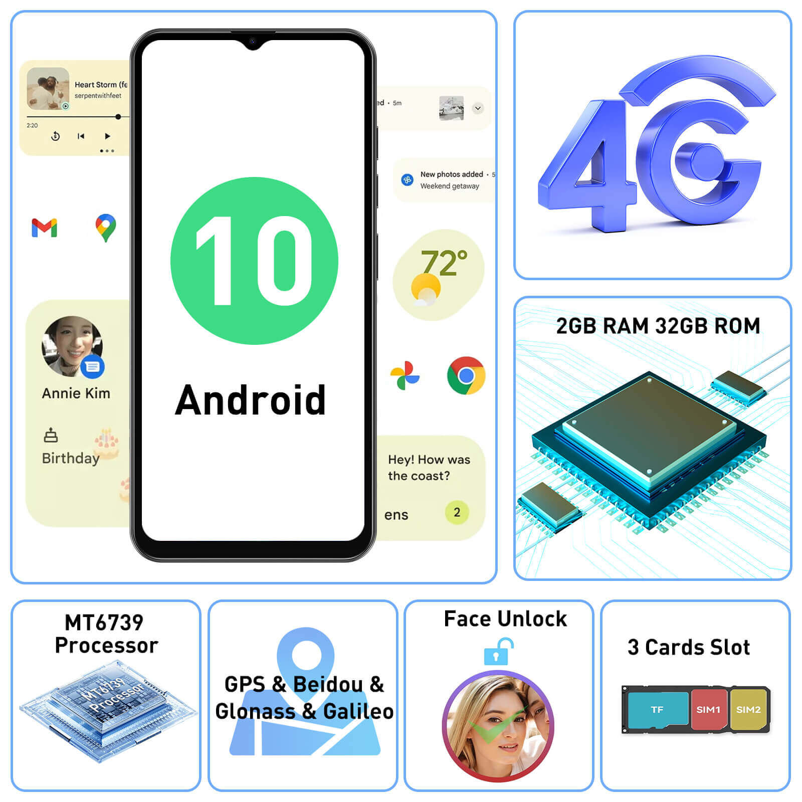 A54 6.5" Fashion Unlocked 4G Android Cell Phone | Face Recognition Included
