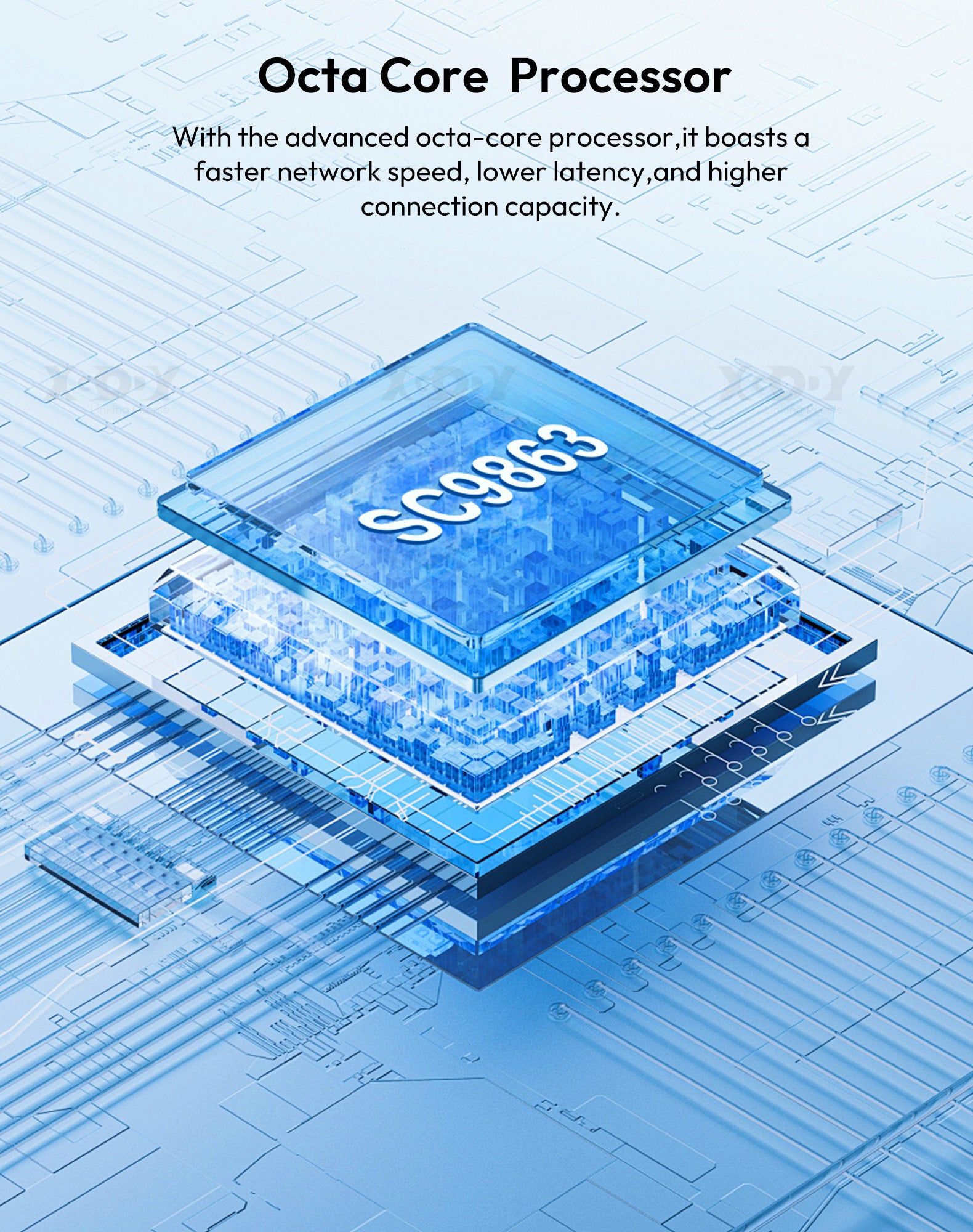 X36 6.5" Android 15 Unlocked 4G Android Phone | 4200mAh, Built-in Face Recognition, Dual SIM