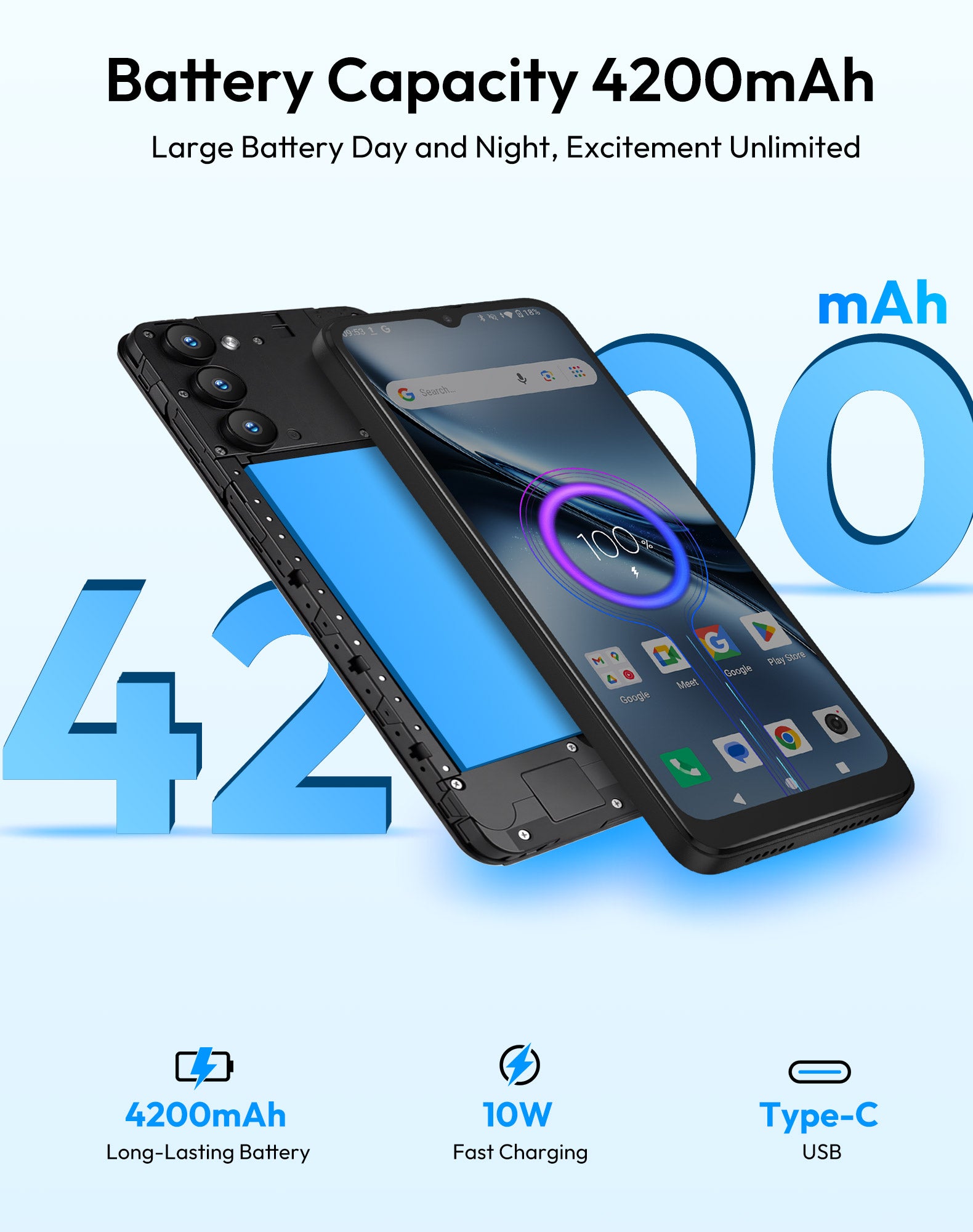 X36 6.5" Android 15 Unlocked 4G Android Phone | 4200mAh, Built-in Face Recognition, Dual SIM