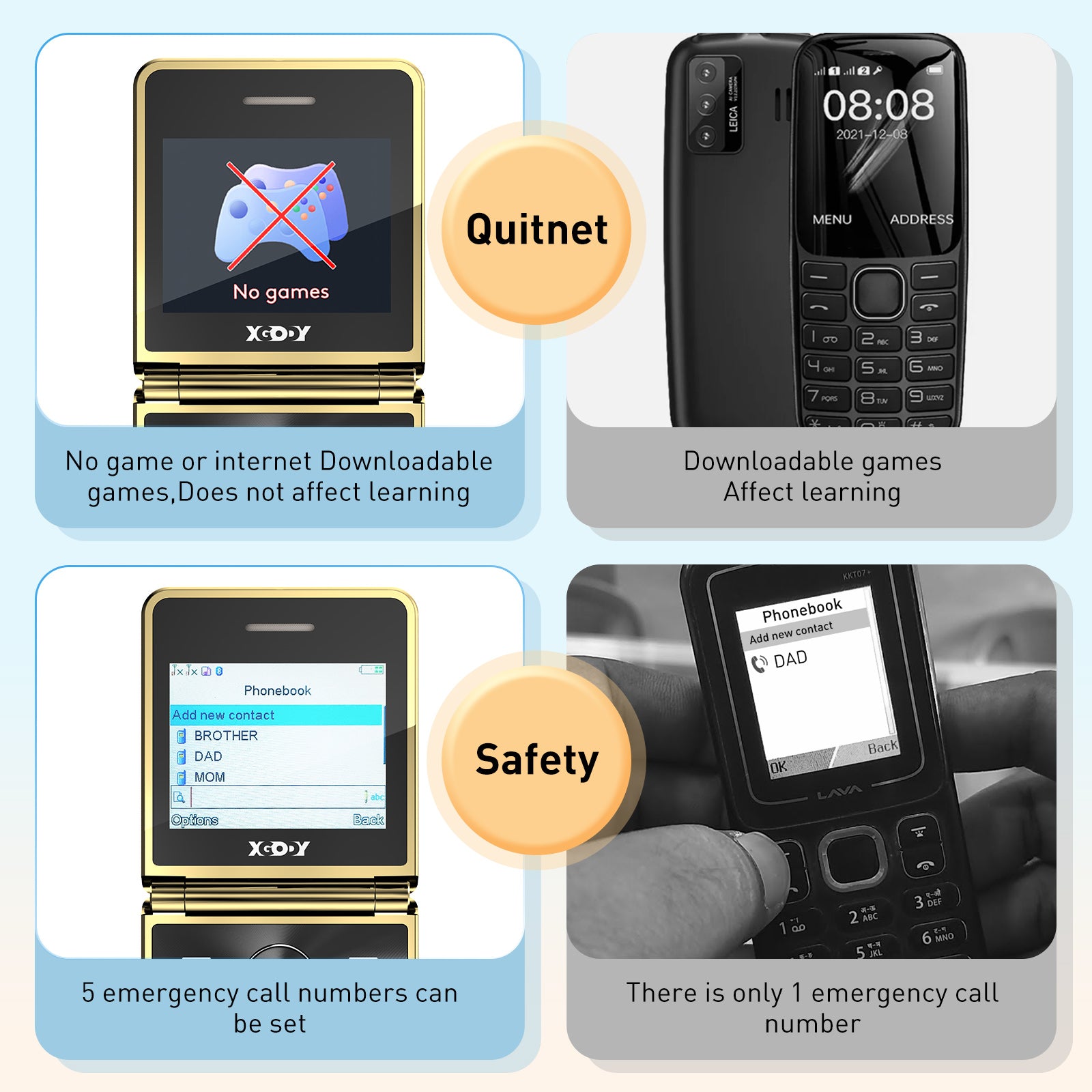 S200 2.4" Unlocked 2G Android Phone Foldable Phone | 5 Emergency call, Dual SIM, Bluetooth