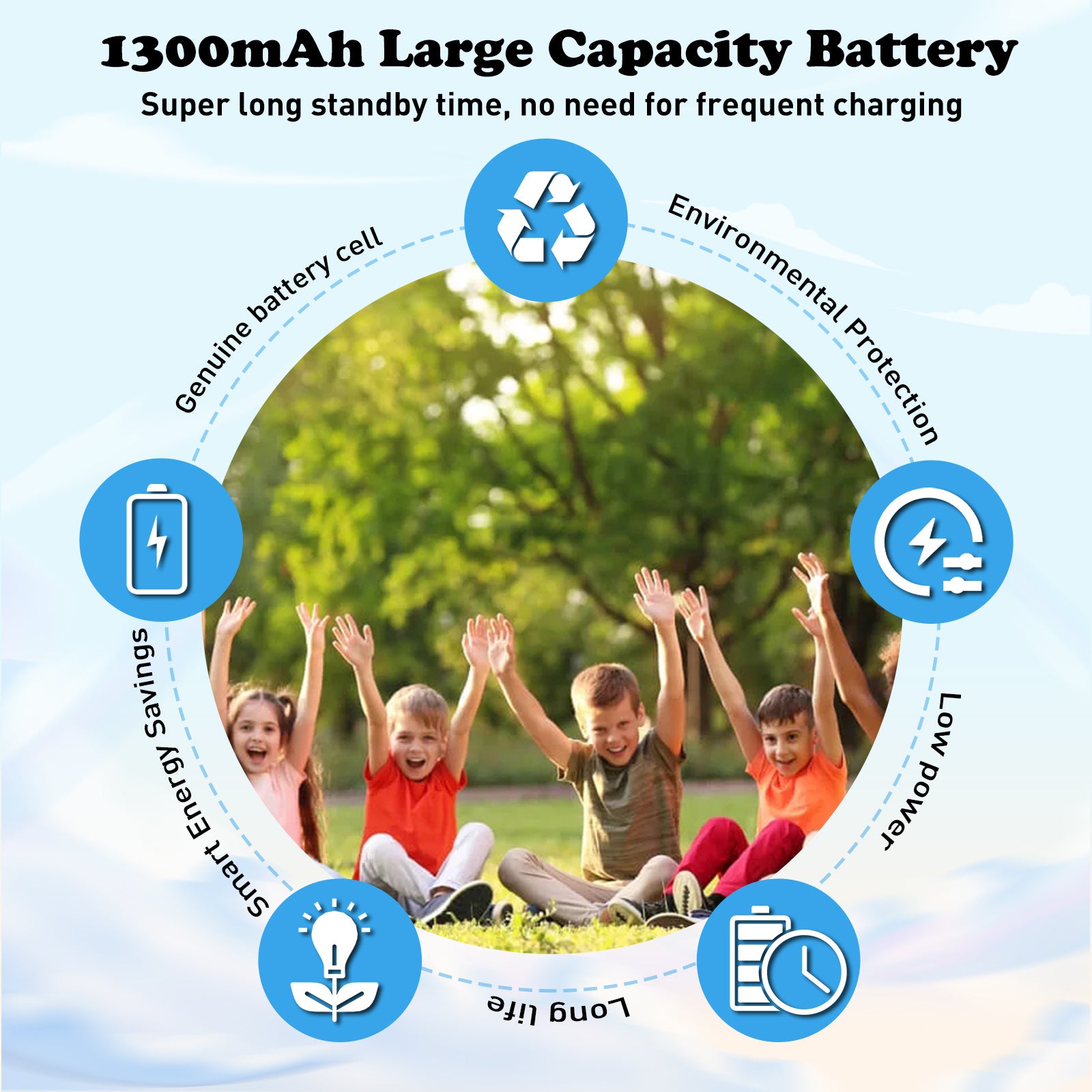 S200 2.4" Unlocked 2G Android Phone Foldable Phone | 5 Emergency call, Dual SIM, Bluetooth