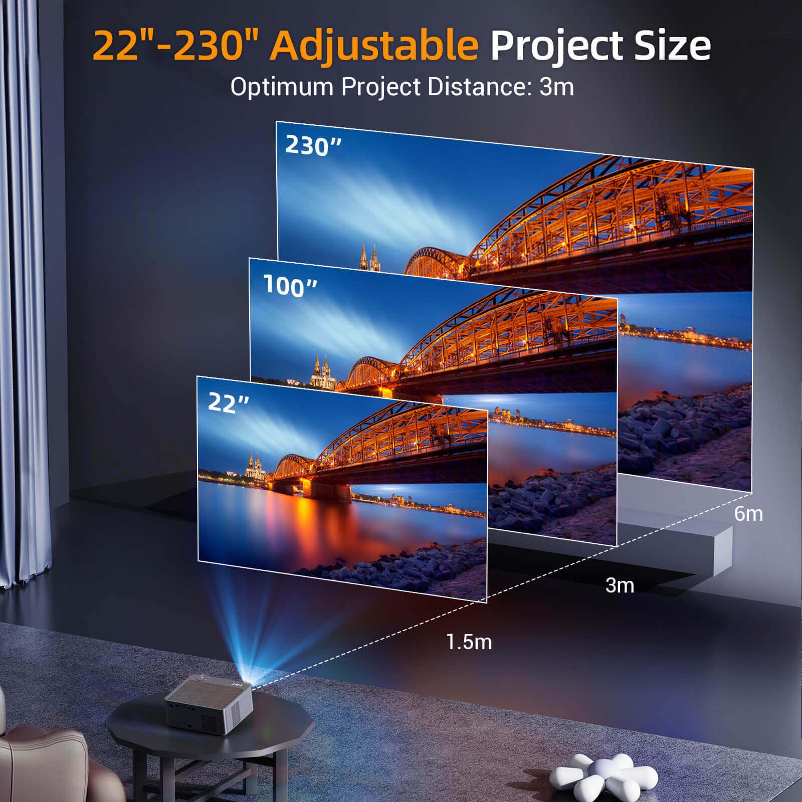 Cost-effective and Most worthwhile XGODY A45 1080P Projector | 200-inch Home Theater, Smart Projector With Wifi And Bluetooth - XGODY