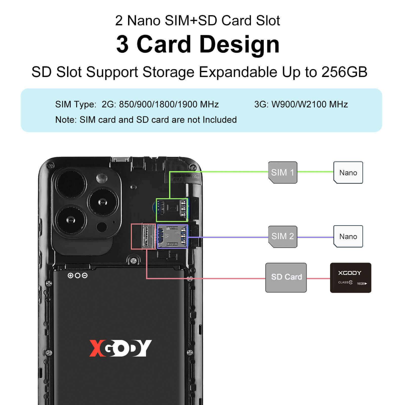 Cost-effective and Most worthwhile XGODY S21 | 5.5" HD Screen, Android 9.0, Small & Sleek Design, Face Unlock - XGODY