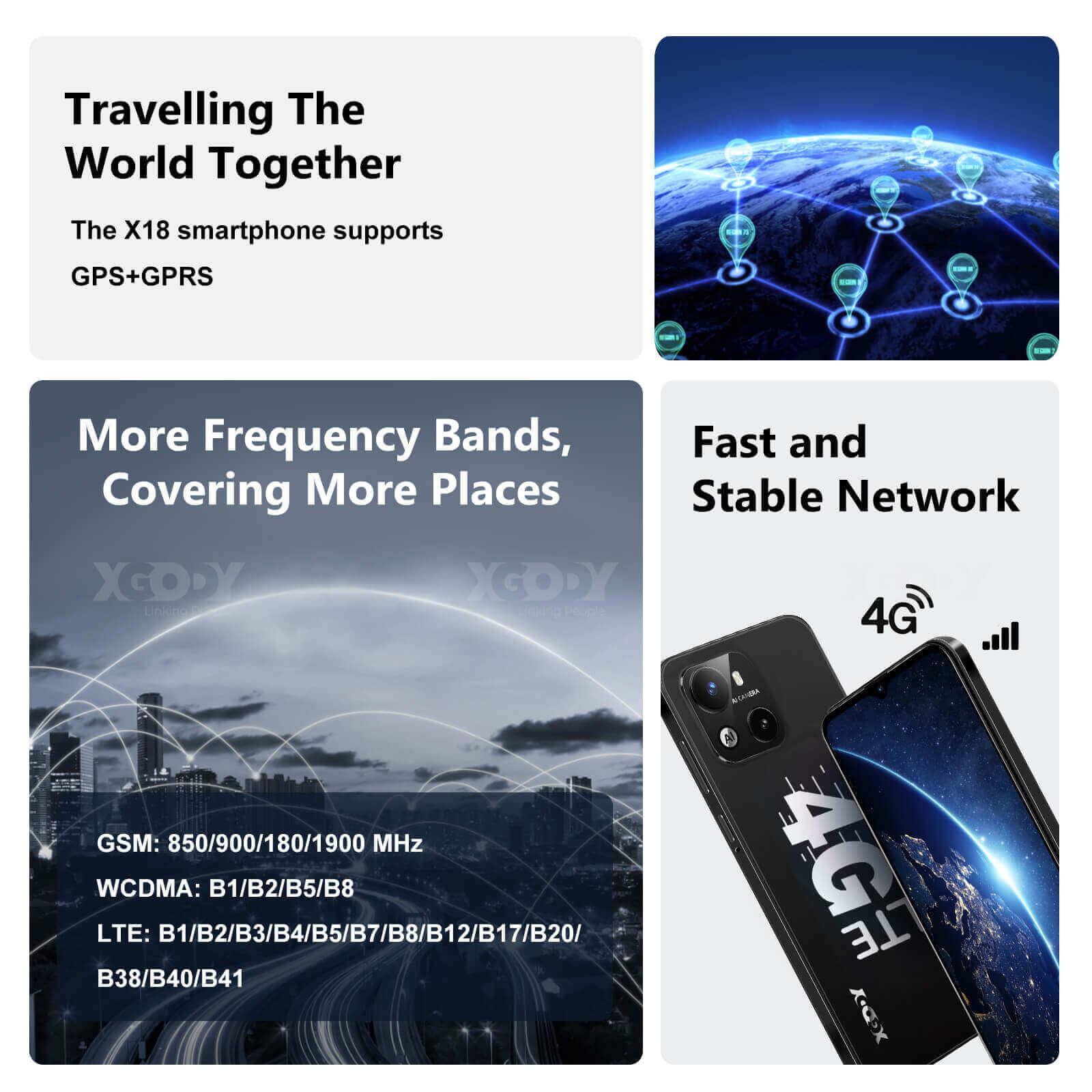 Cost-effective and Most worthwhile XGODY 6.3" Android Phone with Quad-Core Android 10, Dual 4G LTE - X18 Smart - XGODY