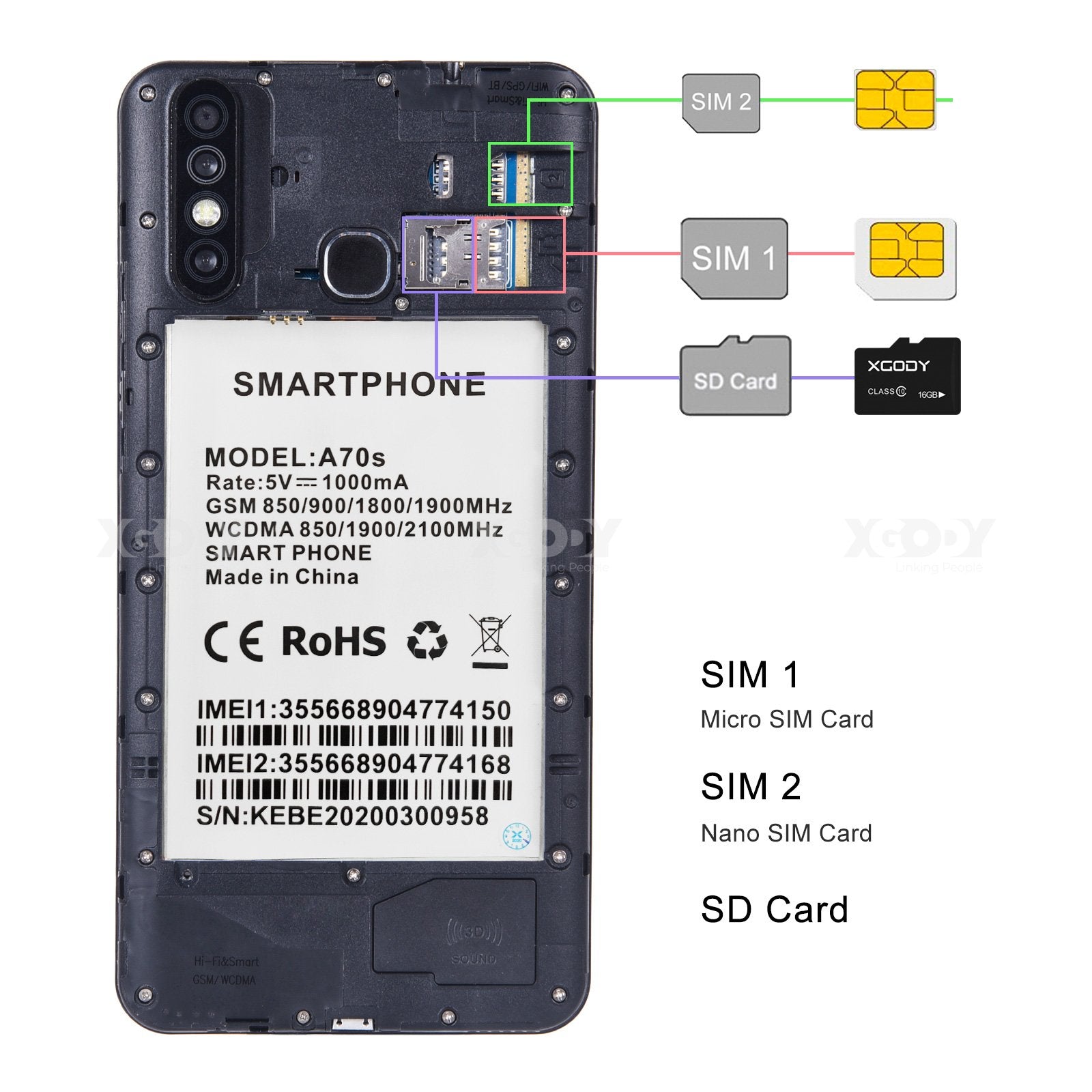 Cost-effective and Most worthwhile XGODY A70S Unlock 3G Smart Phone 7.2 inch - XGODY