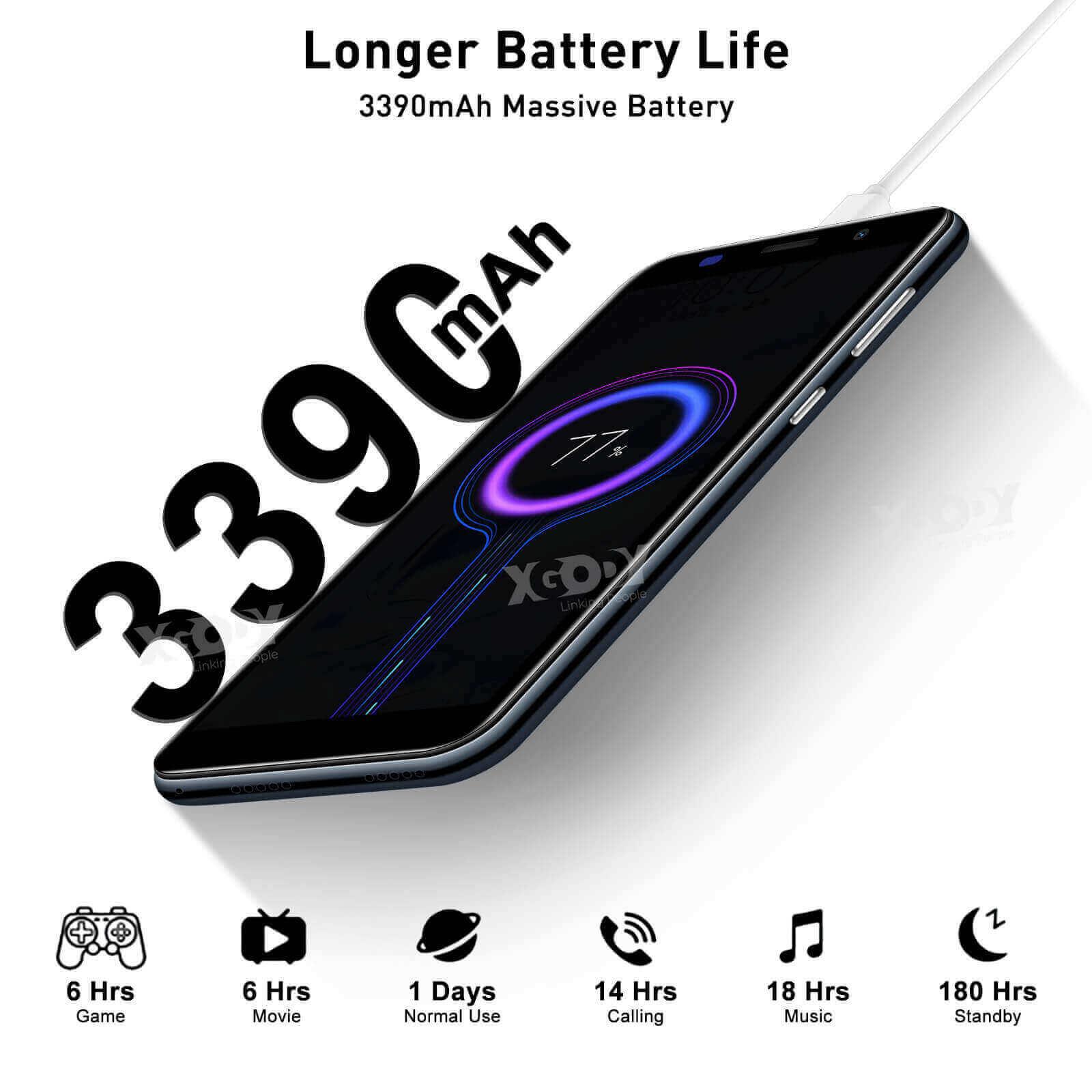 Cost-effective and Most worthwhile XGODY Android Phone X17 - Affordable 4G Smartphone with Dual SIM and Expandable Memory - XGODY