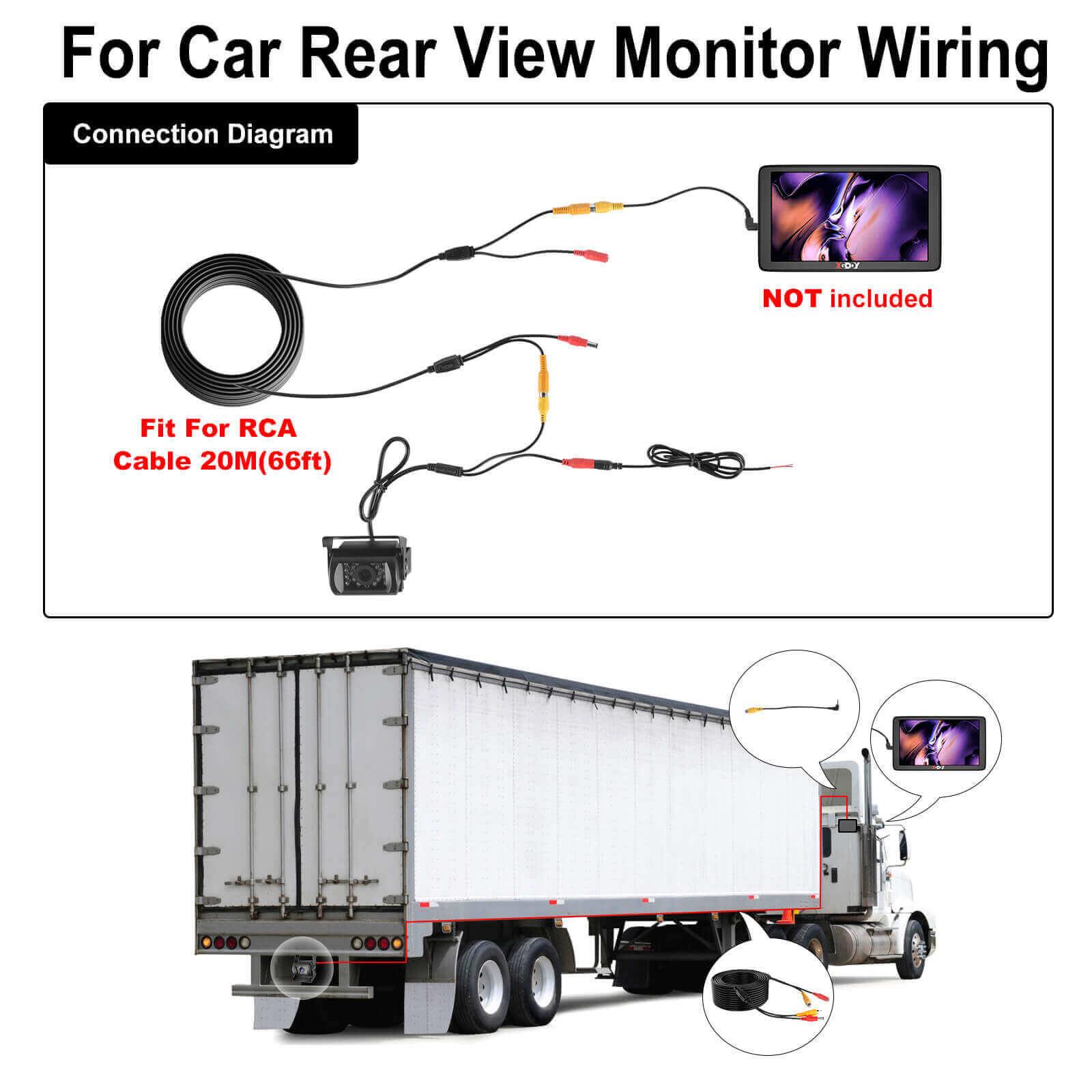 Cost-effective and Most worthwhile XGODY Back Up Camera For Truck, RV, Bus, lorry, large vehicle, 20m / 66ft HD Reverse Camera With Night Vision, Waterproof - XGODY