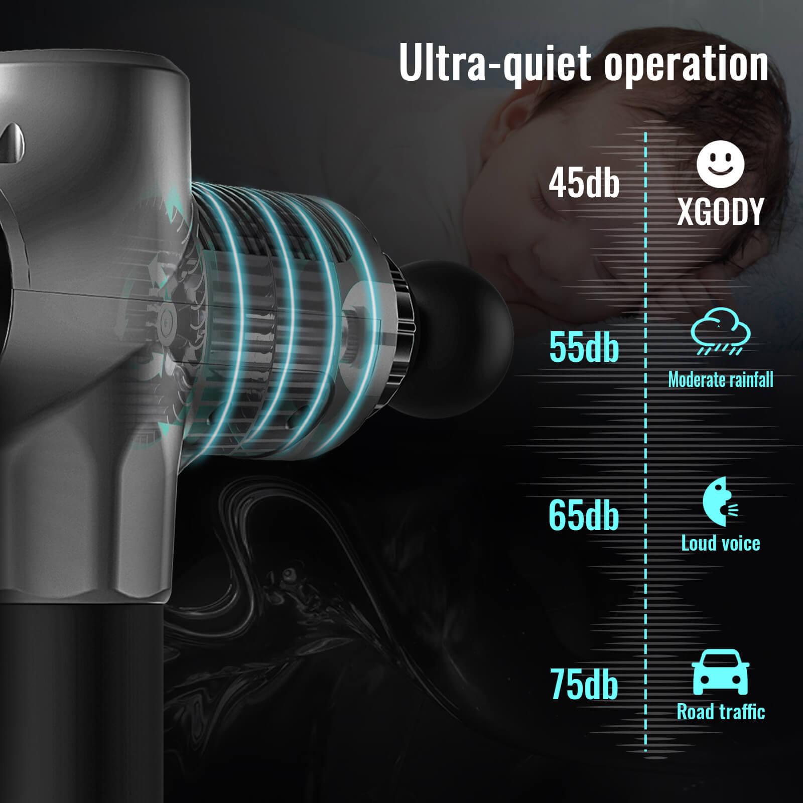 Cost-effective and Most worthwhile XGODY GM005 Brushless Motor 12.5V Cordless Handheld Professional Muscle Massager Gun - XGODY
