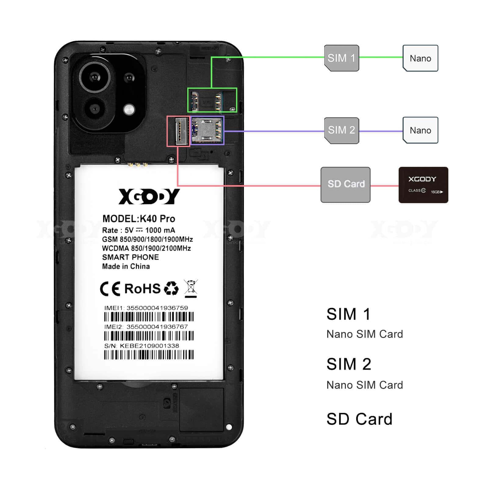 Cost-effective and Most worthwhile XGODY K40 Pro Global Unlocked Large Screen Android Smartphone With Dual SIM Quad Core Face ID Multi-Language - XGODY