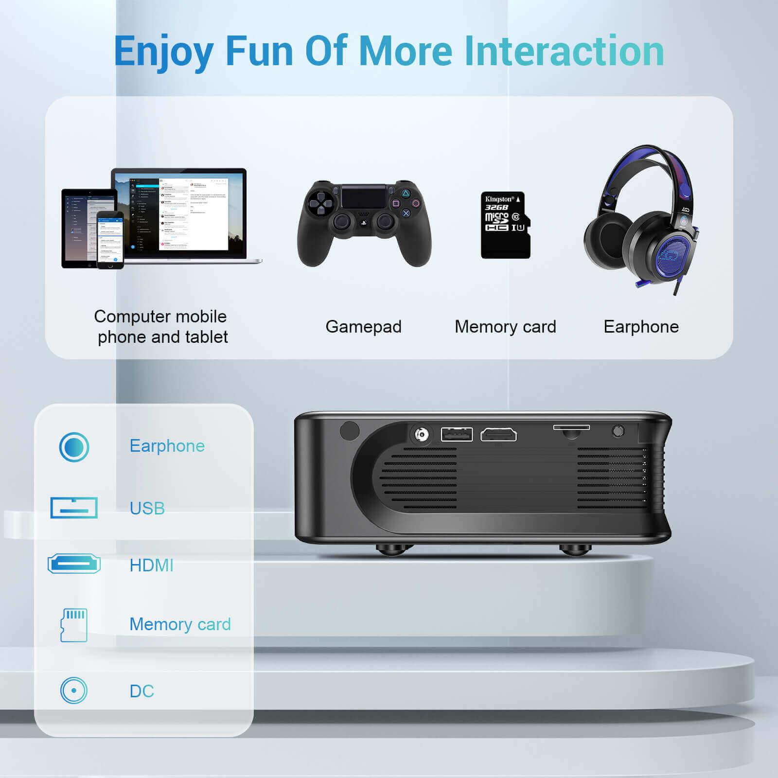 Cost-effective and Most worthwhile XGODY Mini Video Projector 1080P Built-in Battery, Wireless Bluetooth and WiFi Projection - XGODY