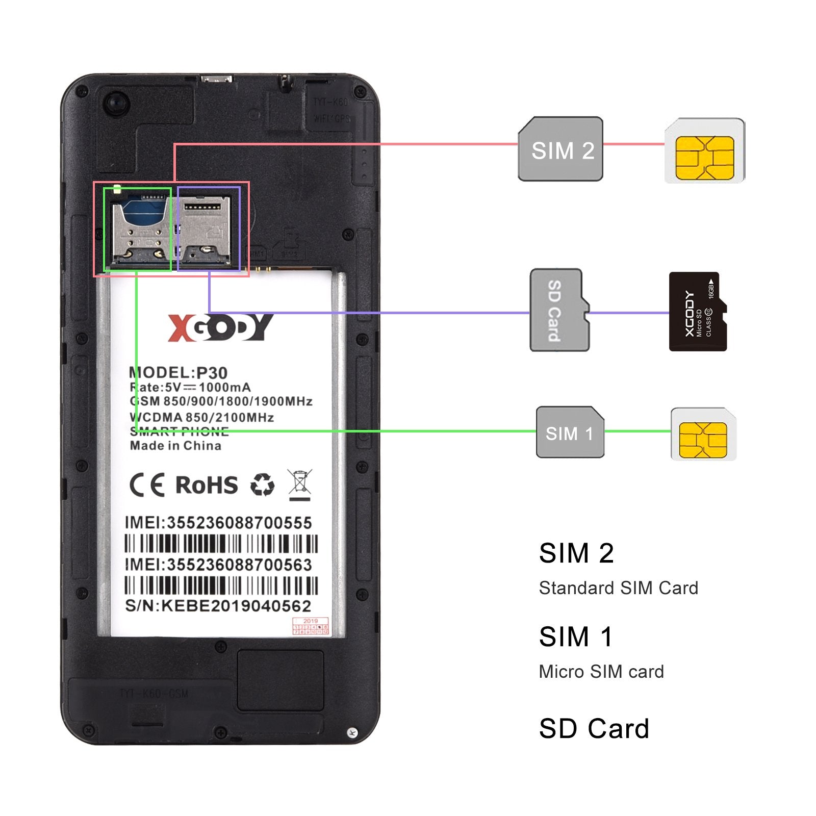 Cost-effective and Most worthwhile XGODY P30 6'' unlocked Android 9.0 Aurora Smartphone - XGODY
