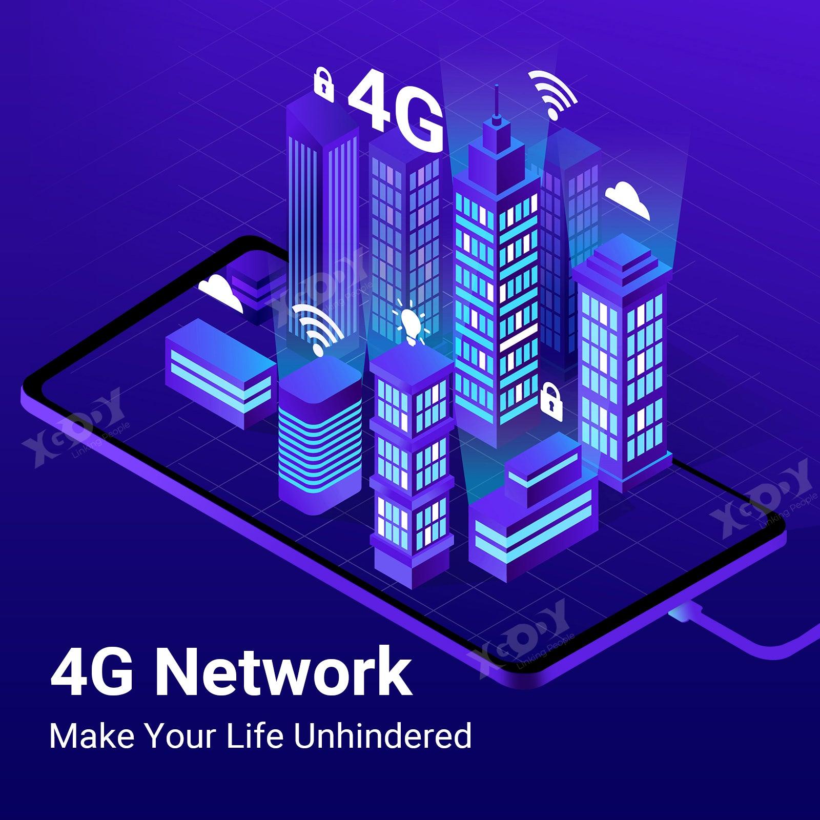 Cost-effective and Most worthwhile XGODY X13 Unlocked Smartphones, 6.1 Inch Android 9.0 OS with Dual SIM, Massive Battery, Face Recognition - XGODY