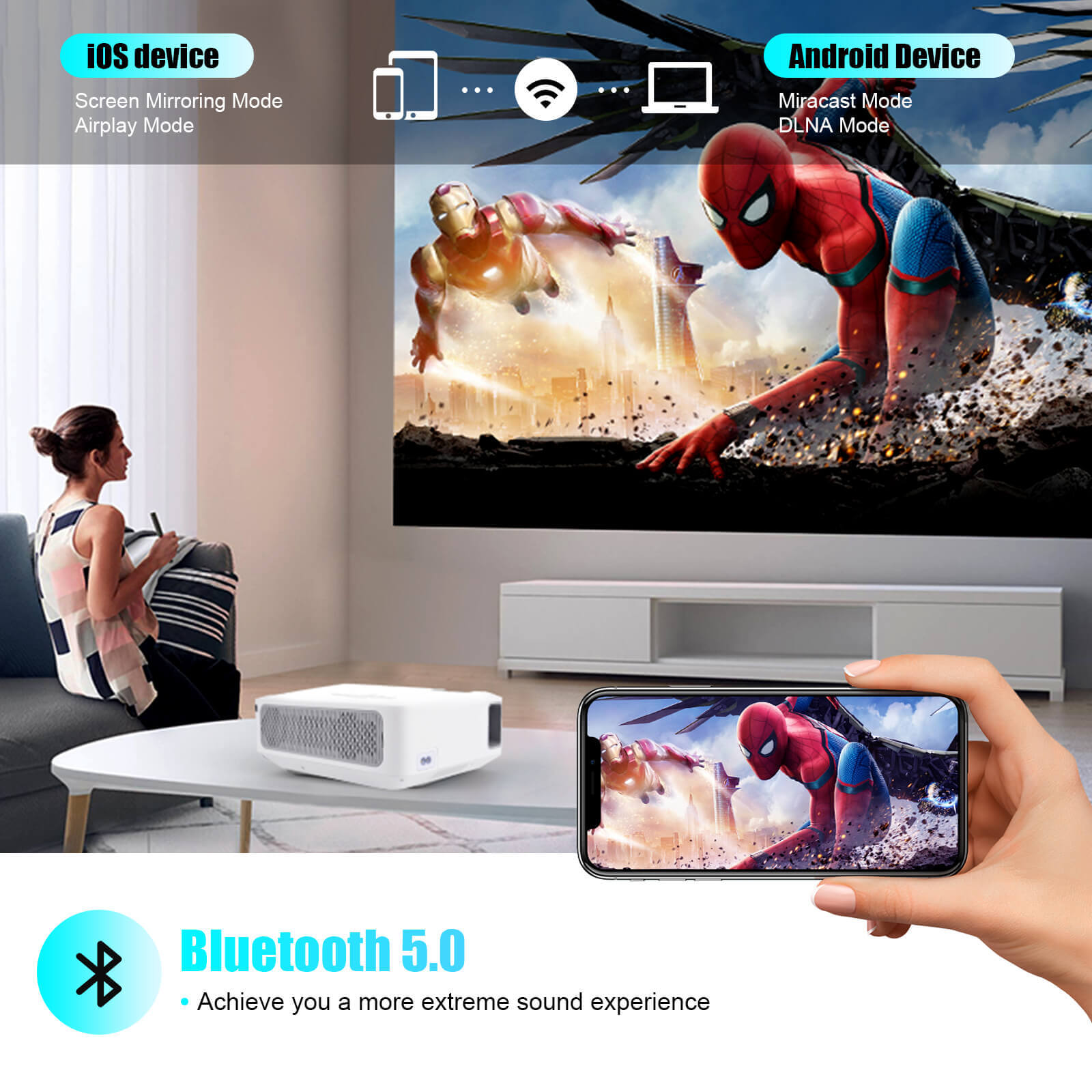 Android TV 9.0 Smart Projector,4k Projector with WiFi and Bluetooth,Native  1080P Movie Projector Outdoor,Xgody X1 Video Projector 4K Supported, Home  Theater Projector 