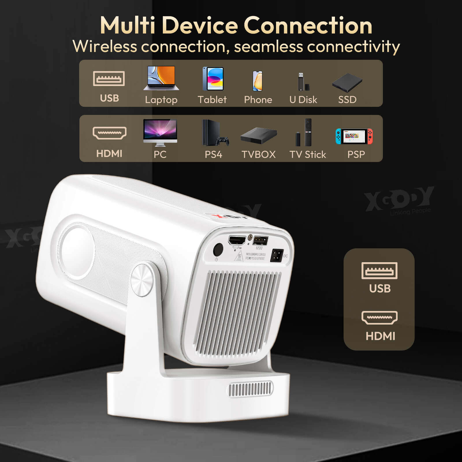 Gimbal 5 PRO: Portable Projector Android 11.0, Native 1080P, WiFi 6 & Bluetooth 5.4 Built-in Stereo Speaker