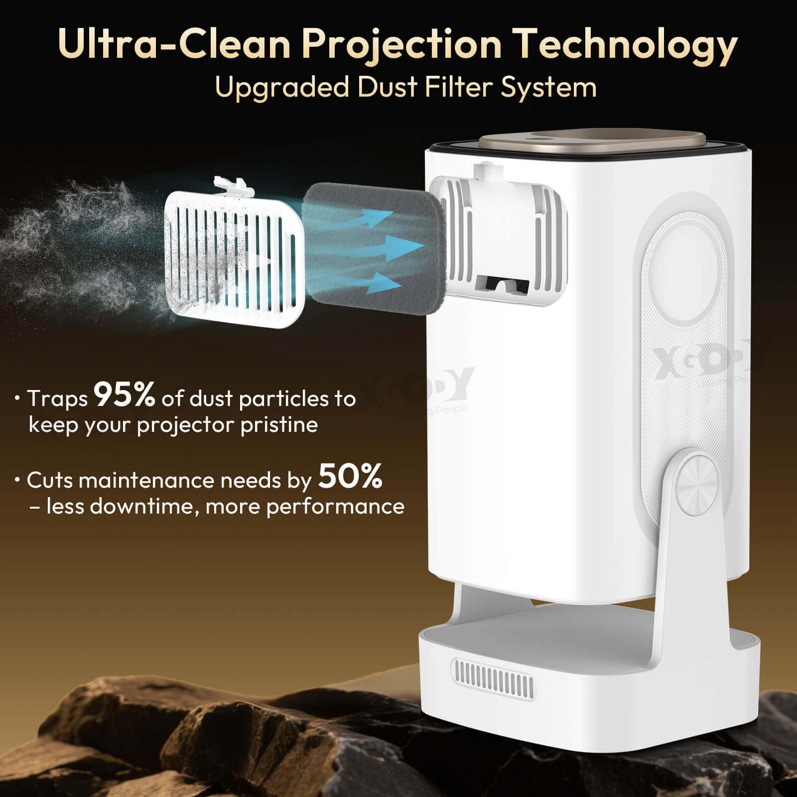 Gimbal 5 PRO: Portable Projector Android 11.0, Native 1080P, WiFi 6 & Bluetooth 5.4 Built-in Stereo Speaker