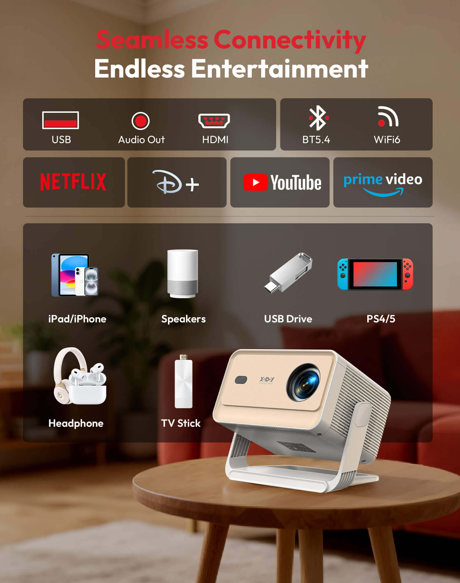 Gimbal N6 Pro Portable Projector With Native 1080P WiFi 6 & Bluetooth 5.4 32GB For Home Theater