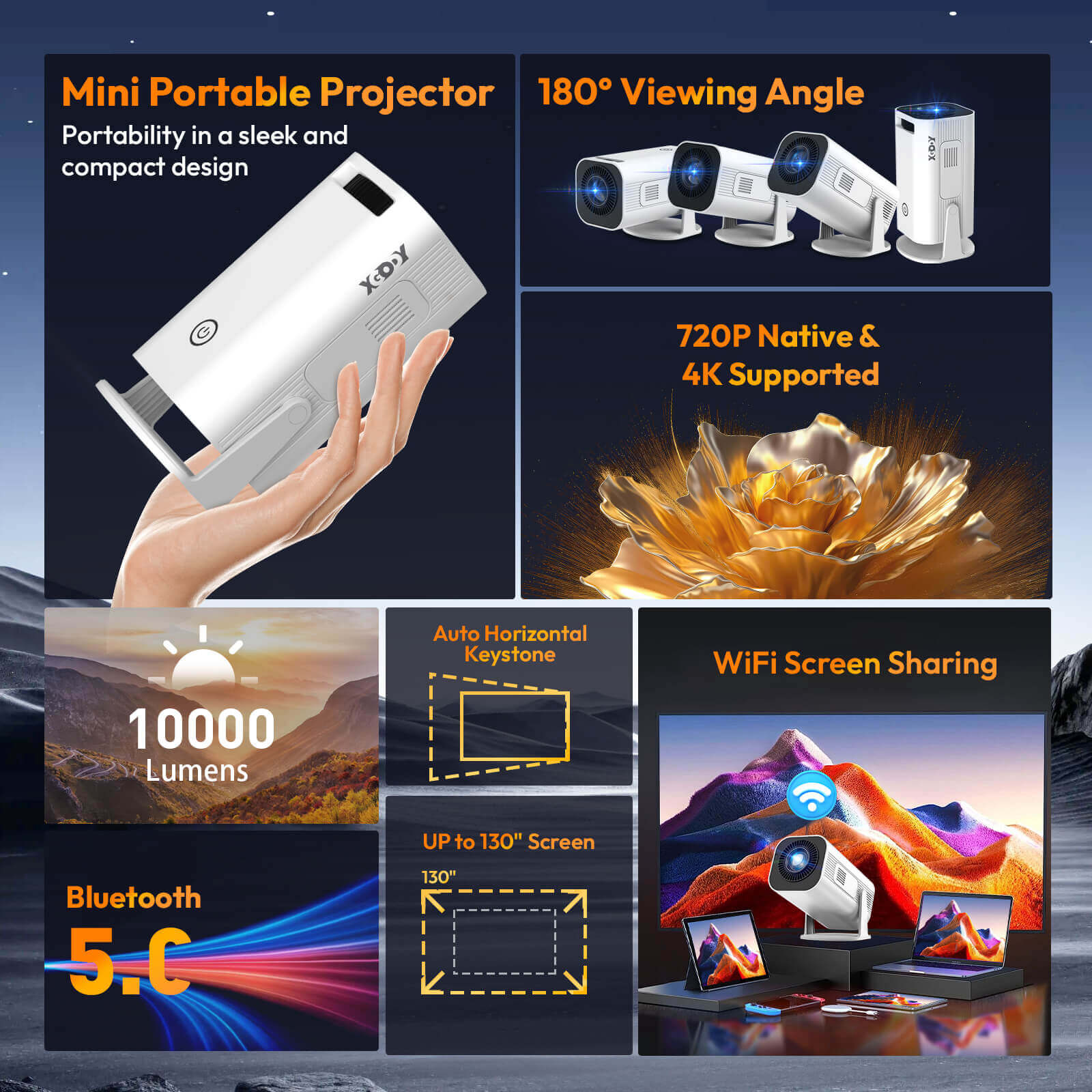 Gimbal M1 Portable 1080P HD Projector With WiFi 6 and Bluetooth 5.2, For Home Entertainment.