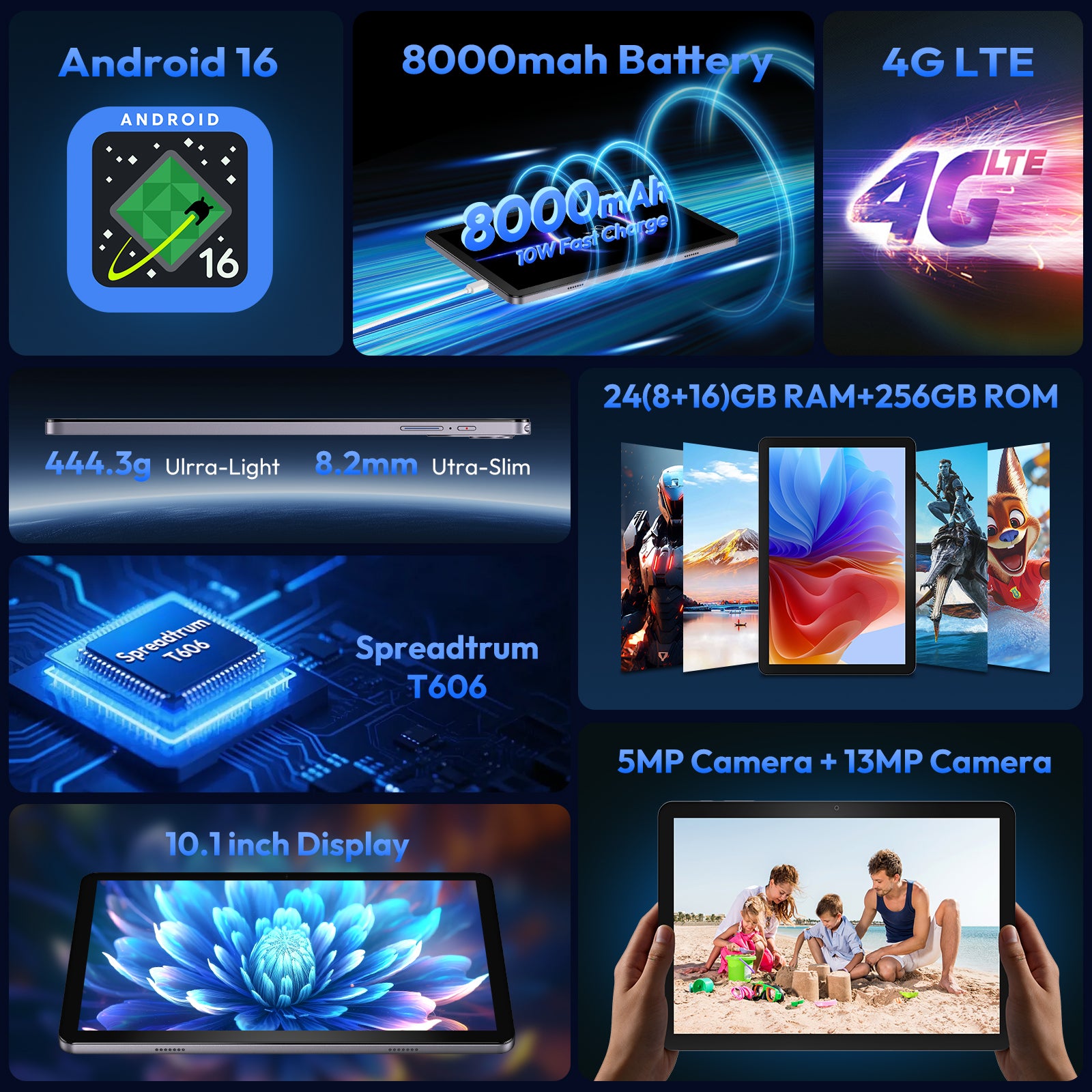 XGODY N05 Pro Android 16 Tablet 10.1" 24GB RAM 256GB ROM 2SIM 8000mAh Widevine L1 2-in-1 Tablet PC – Support 4G LTE