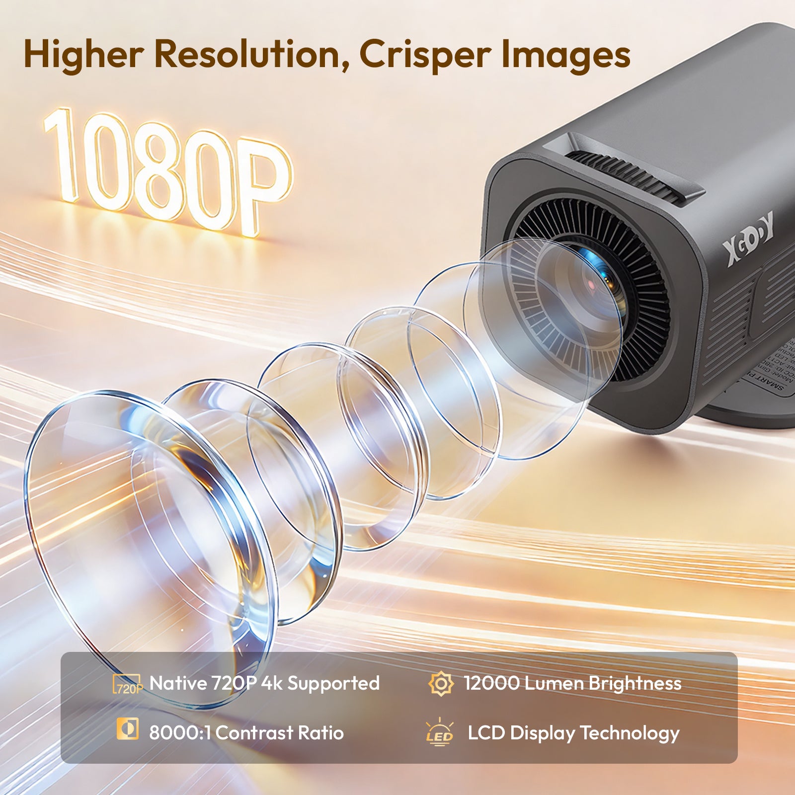 Gimbal 3 Pro Portable Projector With Native 720P WiFi 6 & Bluetooth 5.