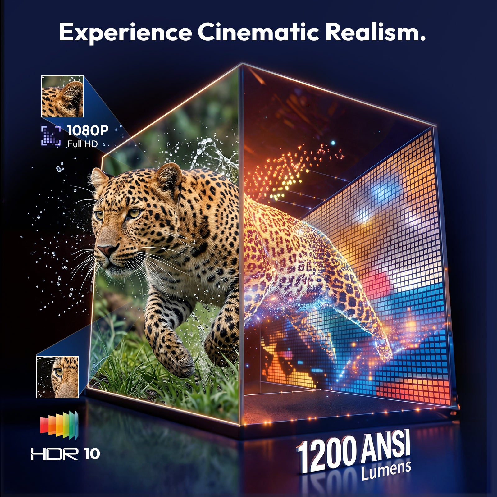 Gimbal A8 Portable Projector Android 14 With Native 1080P Support 8K Decode WiFi 6 & Bluetooth 5.4 Home Theater