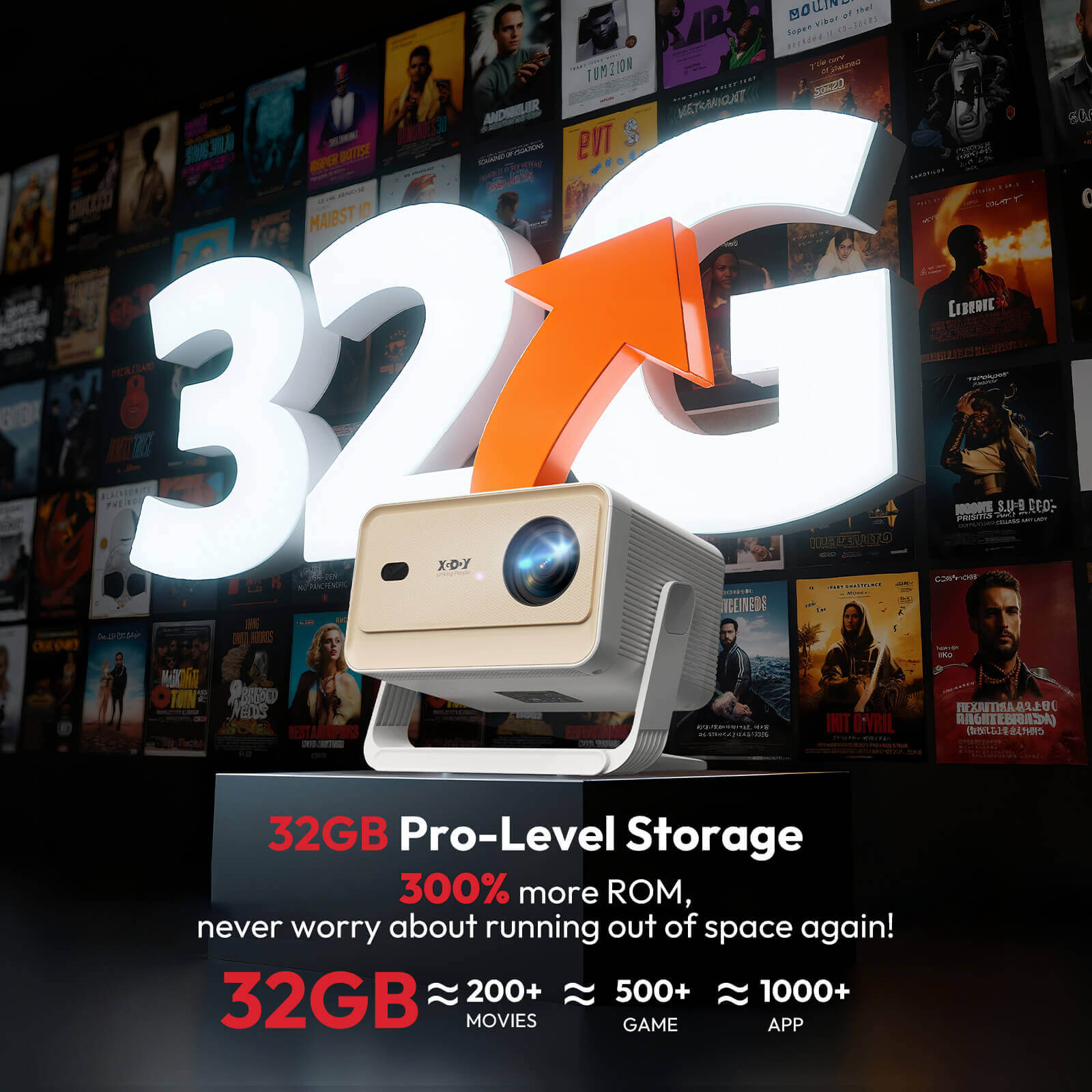 Gimbal N6 Pro Portable Projector With Native 1080P WiFi 6 & Bluetooth 5.4 32GB For Home Theater