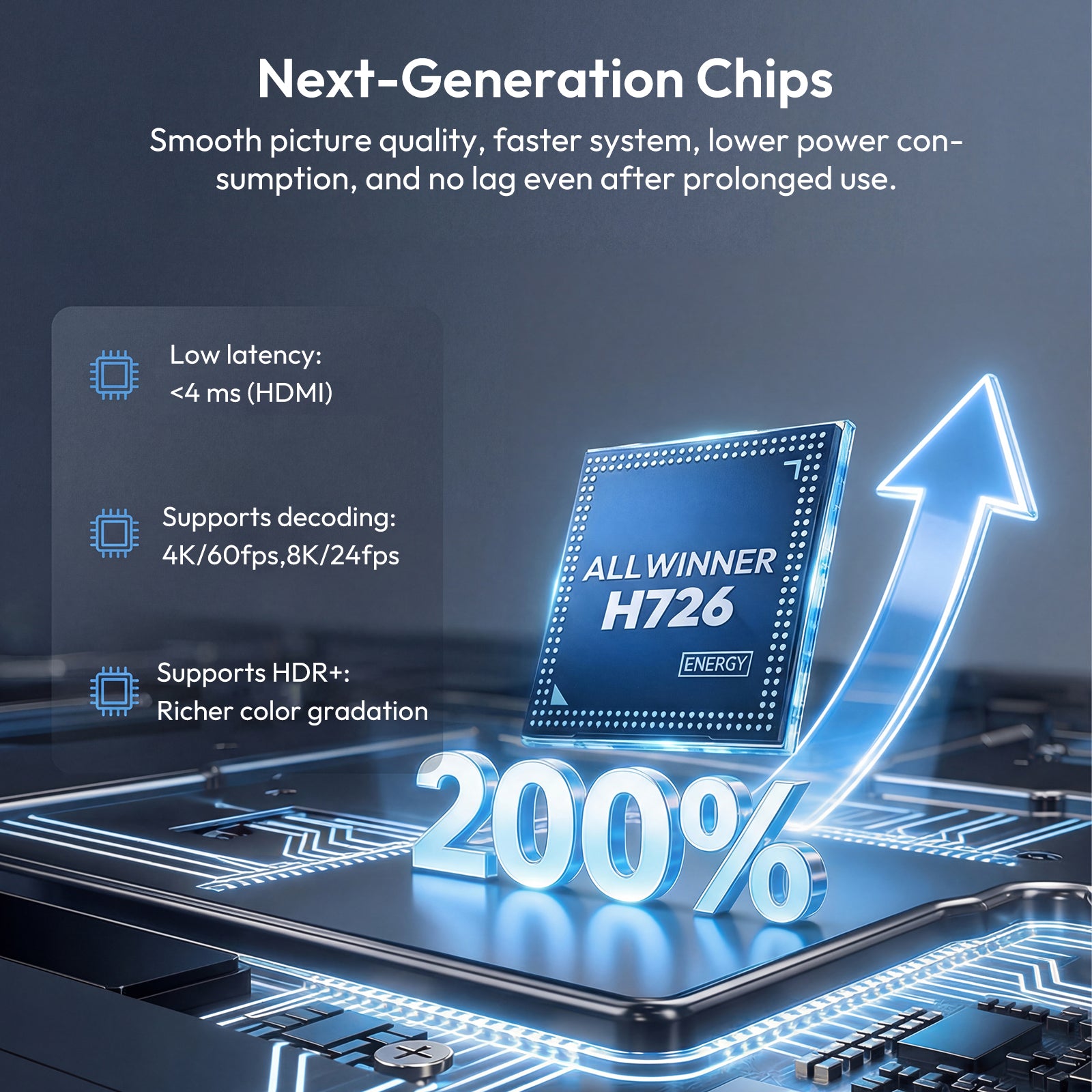 XGODY Gimbal A1 Smart Projector - Android 14, WiFi 6, Bluetooth 5.4 | Auto Focus & 6D Auto Keystone | 4K Supported 1080P Portable Movie Projector