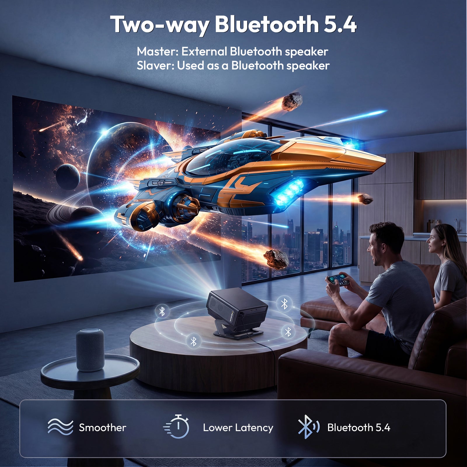 Gimbal A8 Portable Projector Android 14 With Native 1080P Support 8K Decode WiFi 6 & Bluetooth 5.4 Home Theater