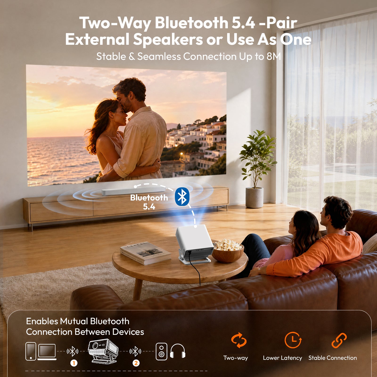 Gimbal N8 Portable Projector With Native 1080P 16GB 2*10W Dual Speaker