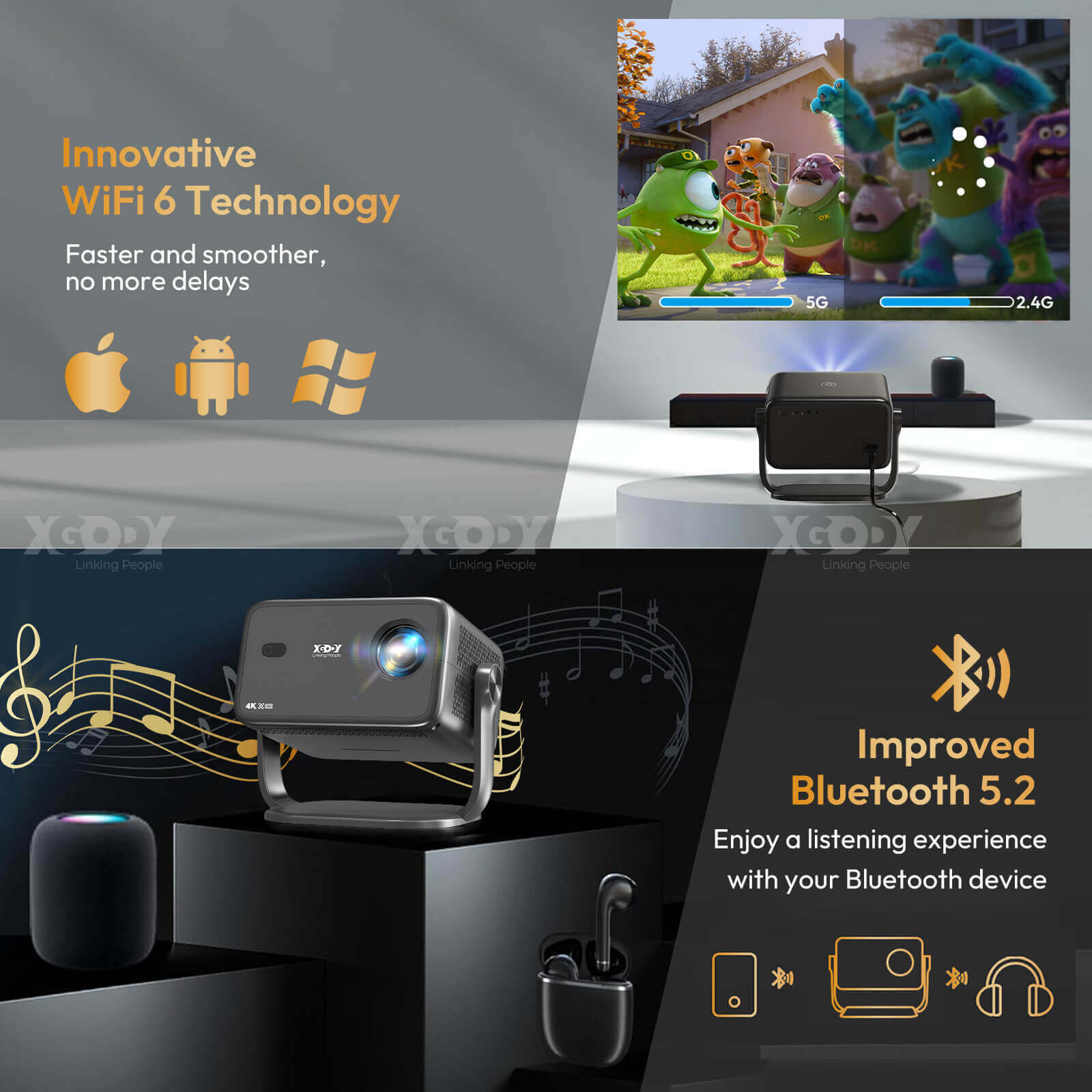 Gimbal A6: Portable Projector With Android 11.0, Native 1080P, WiFi & Bluetooth Connectivity